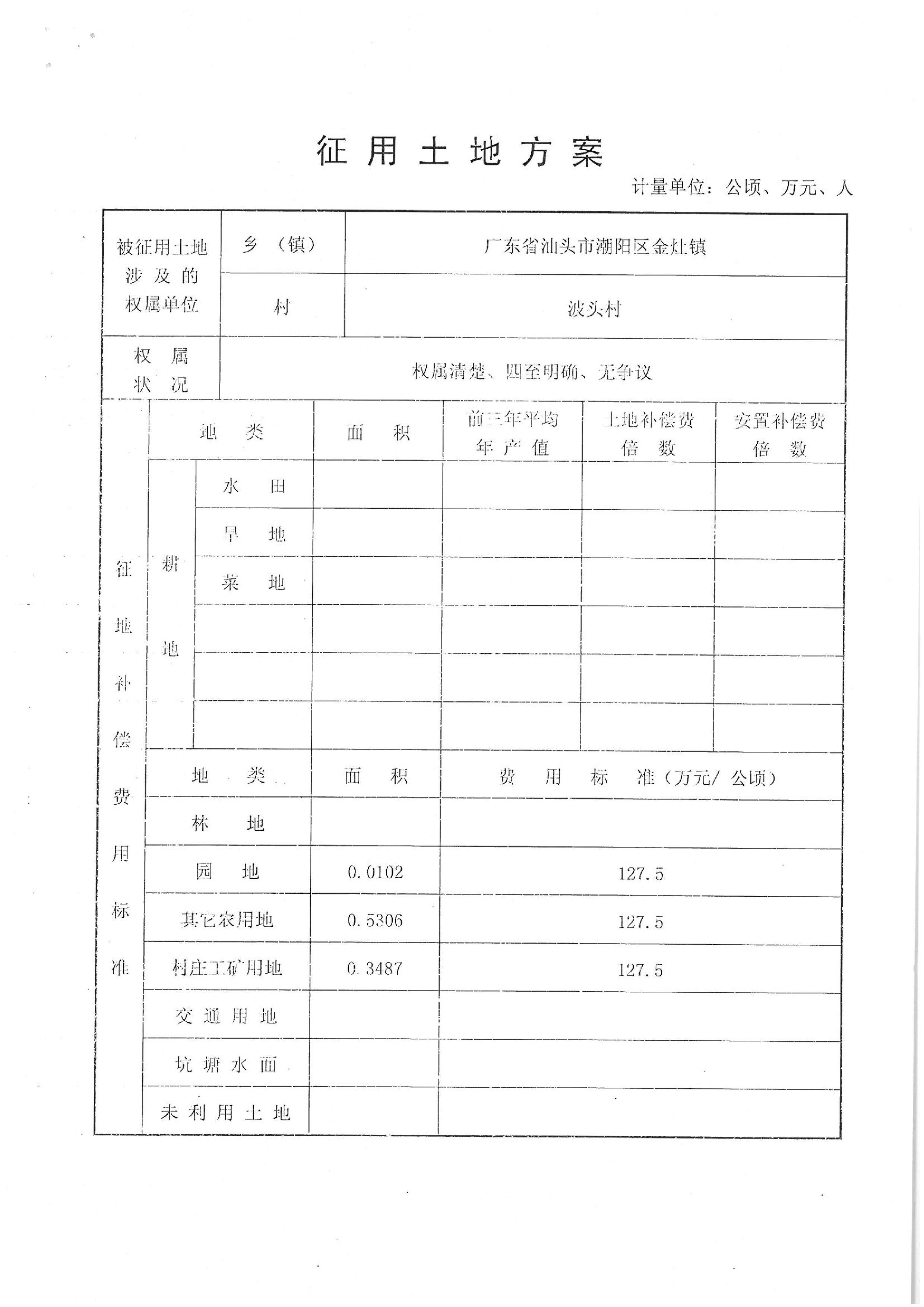 2013年度第三批次“一书四方案”