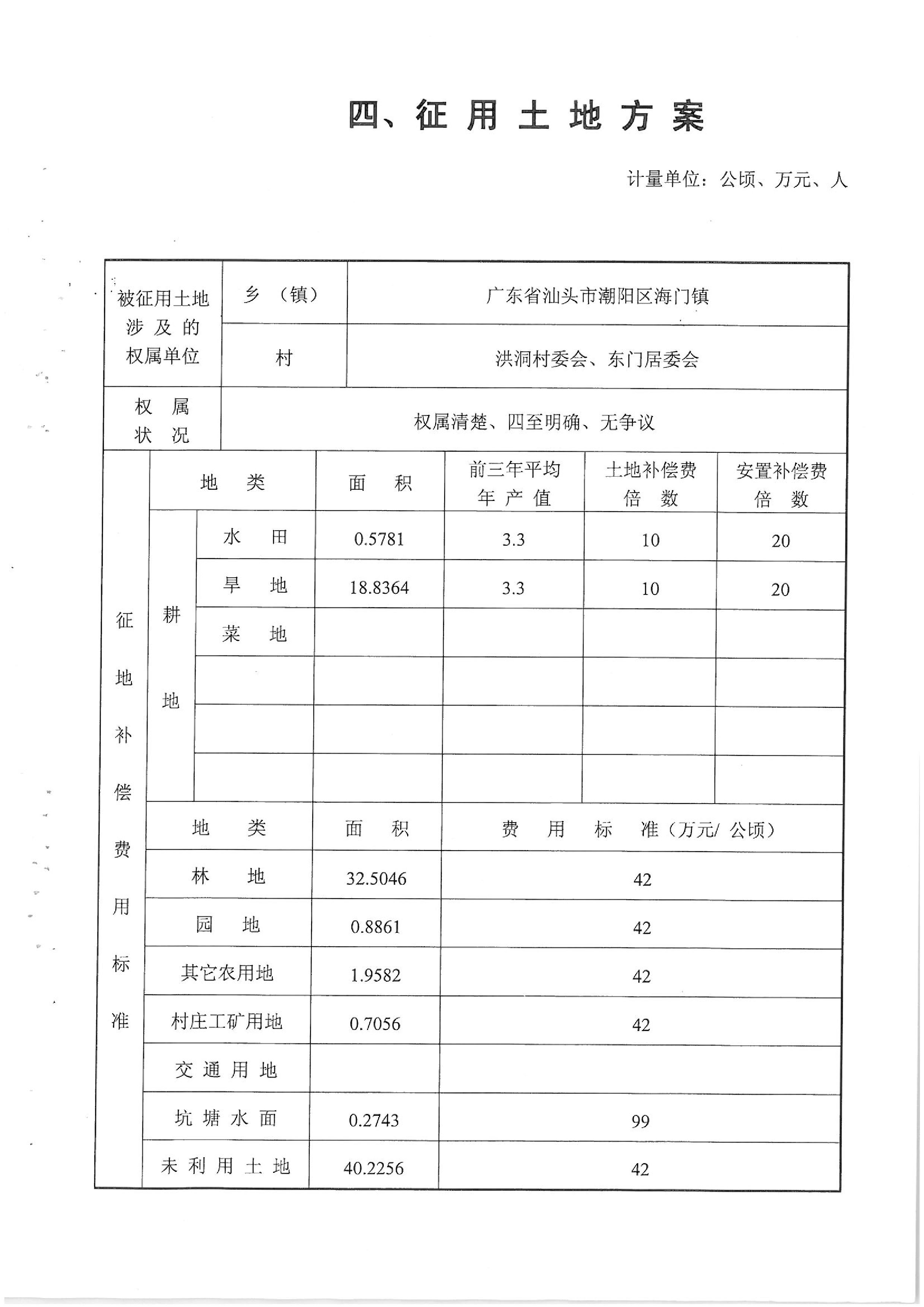 华能国际电力股份公司广东分公司汕头海门电厂“一书四方案”