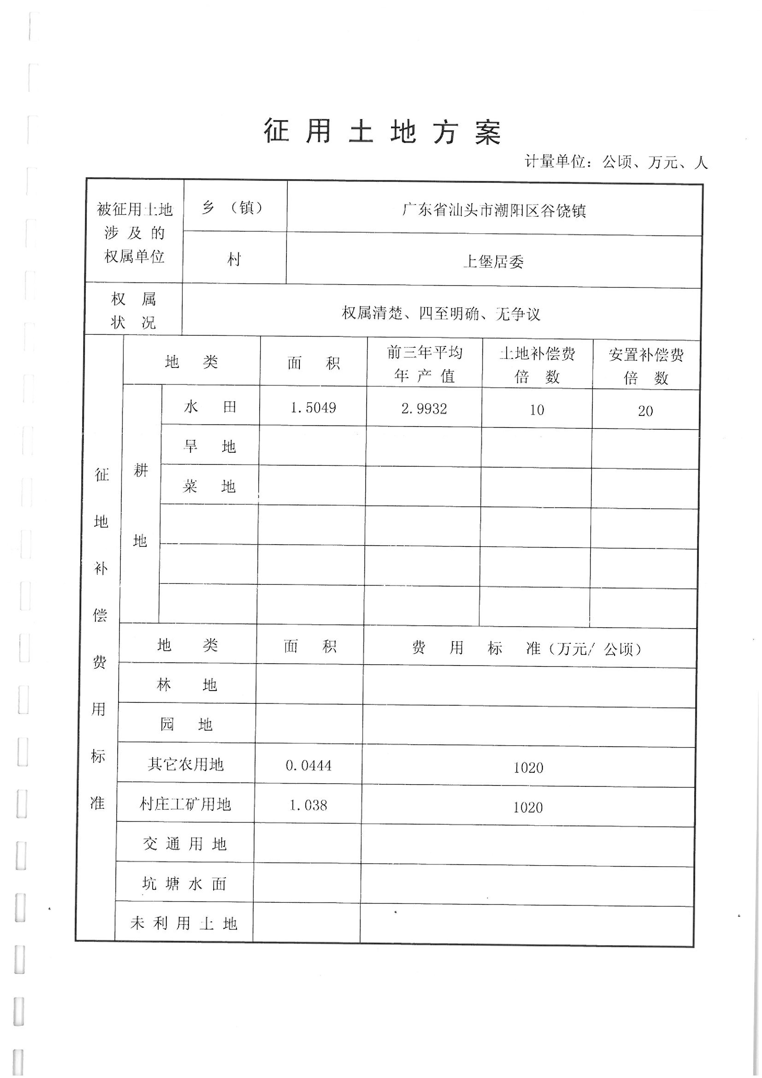 2011年度第四批次“一书四方案”