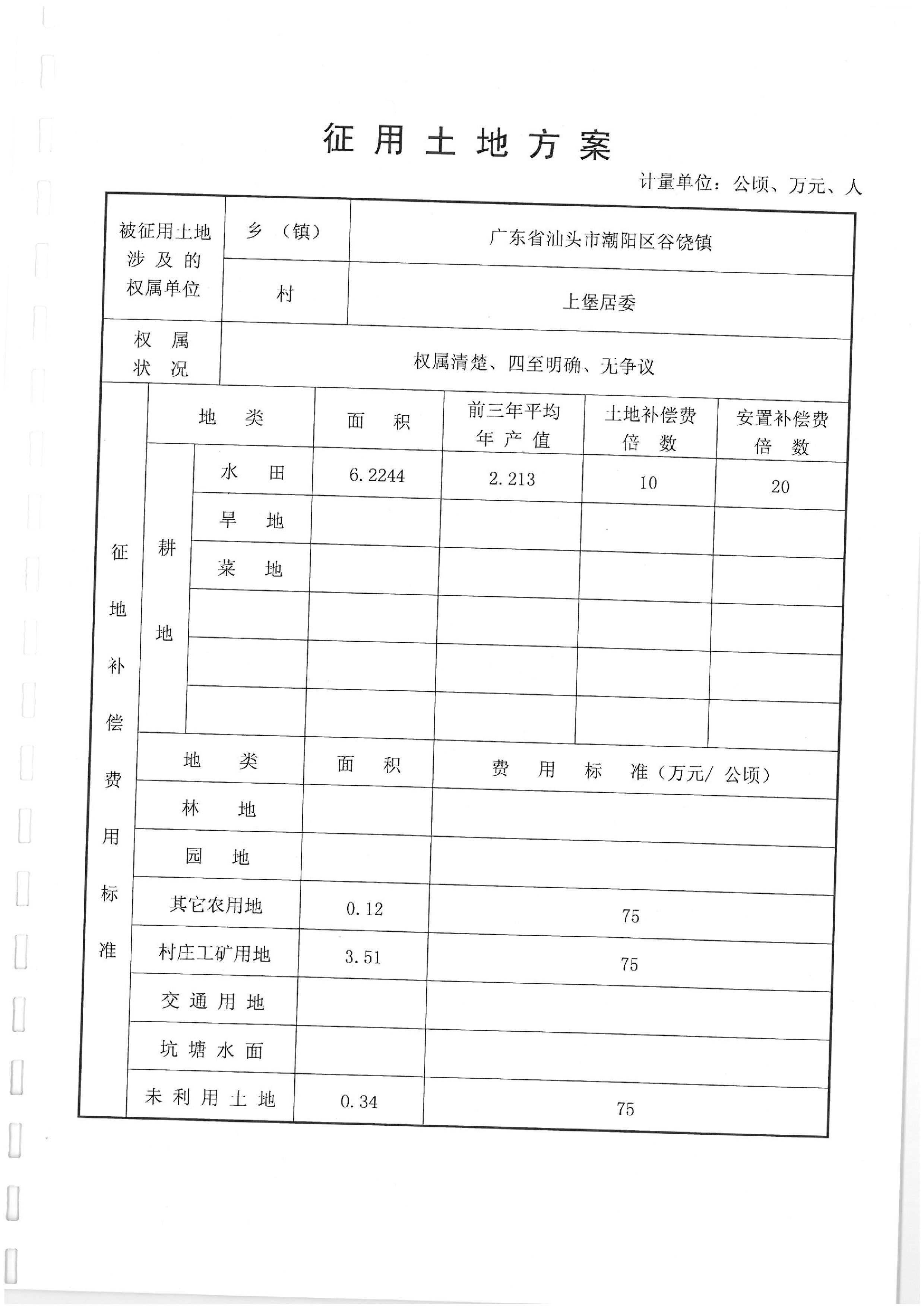 2012年度第十四批次“一书四方案”
