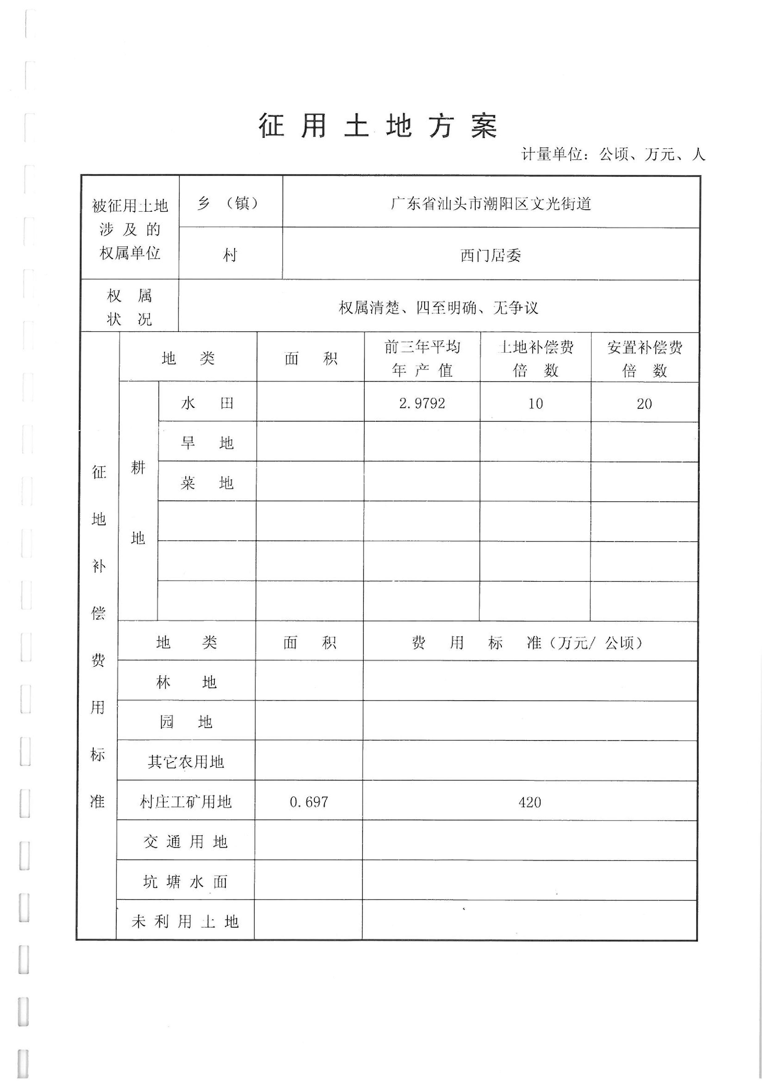 2011年度第四批次“一书四方案”