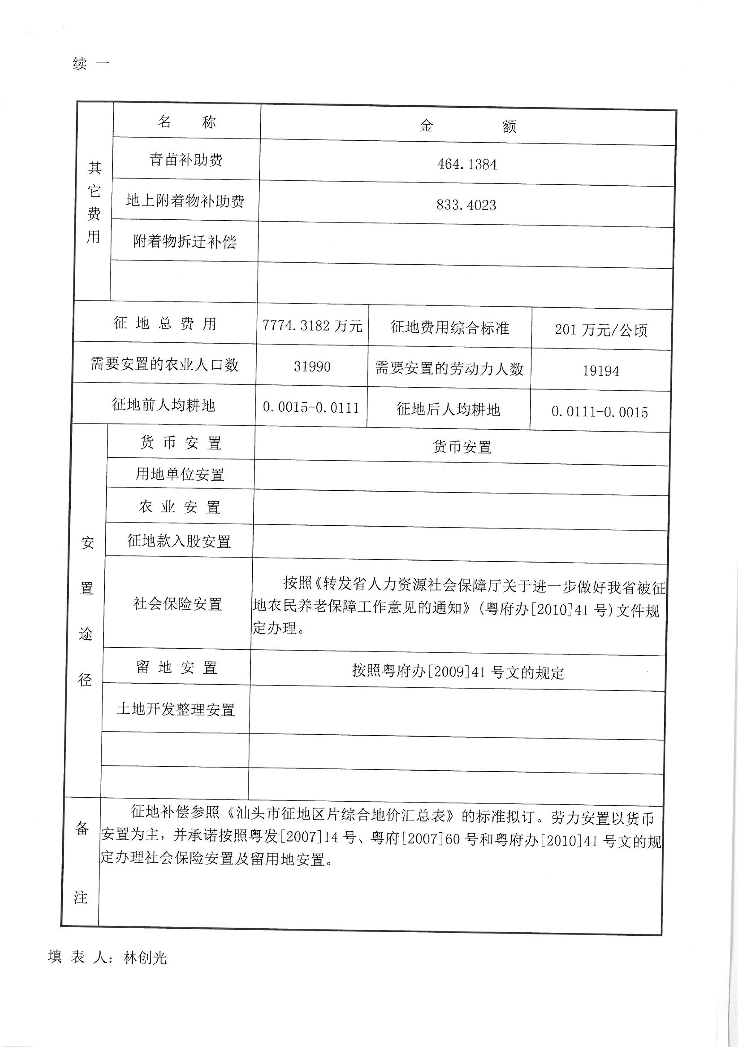2013年度第二十五批次“一书四方案”