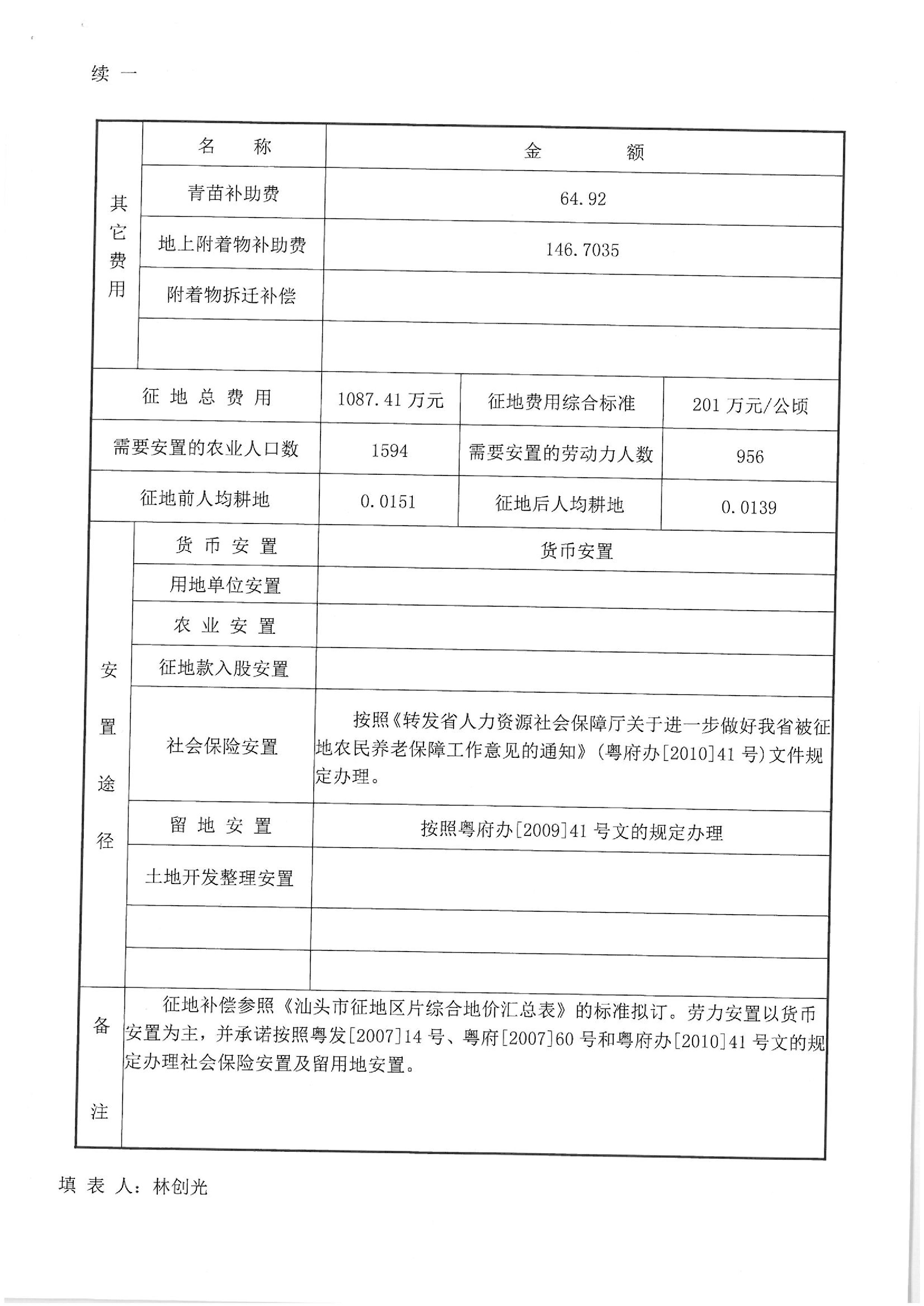 2013年度第二十五批次“一书四方案”