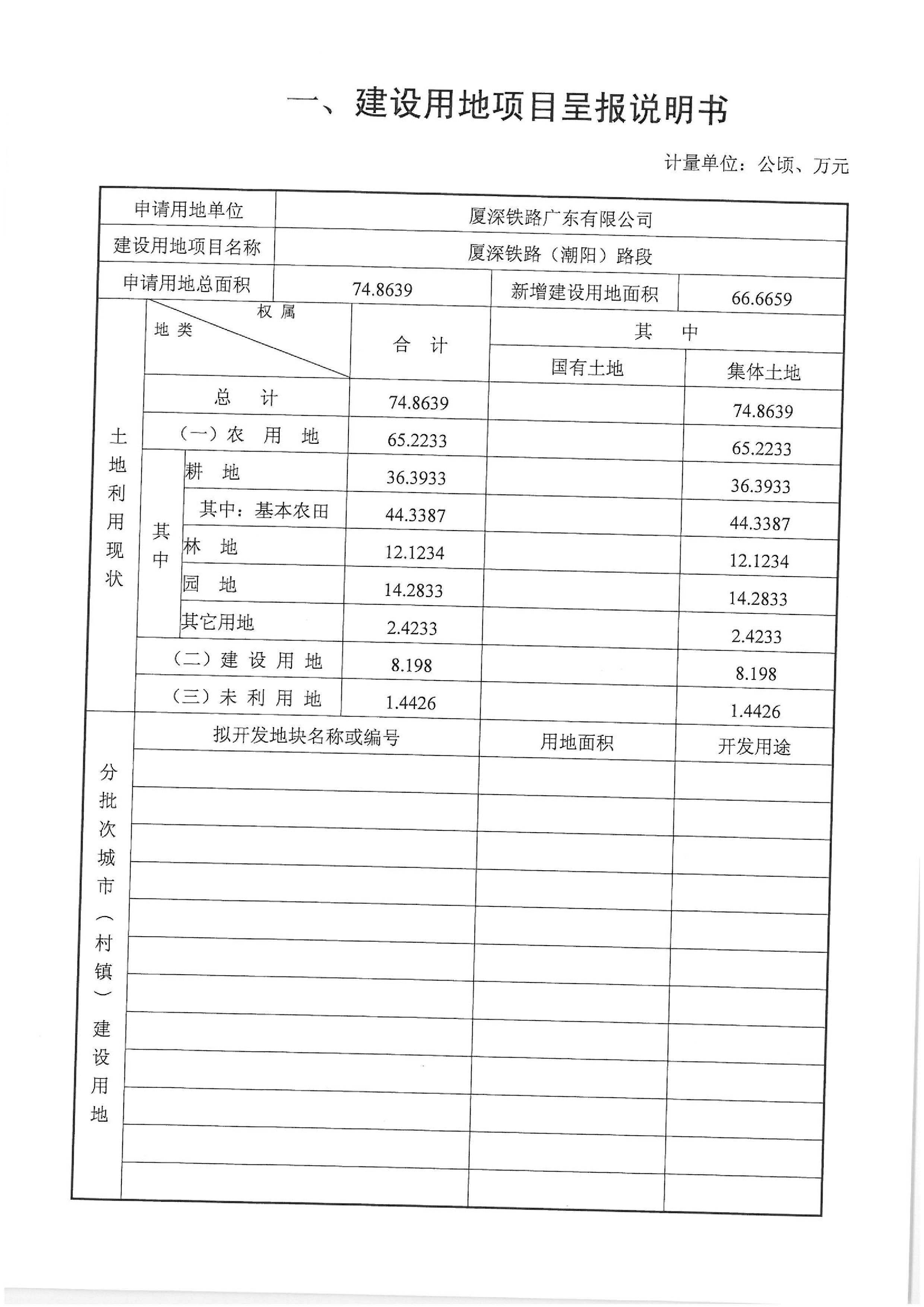 厦深铁路（潮阳段）“一书四方案”