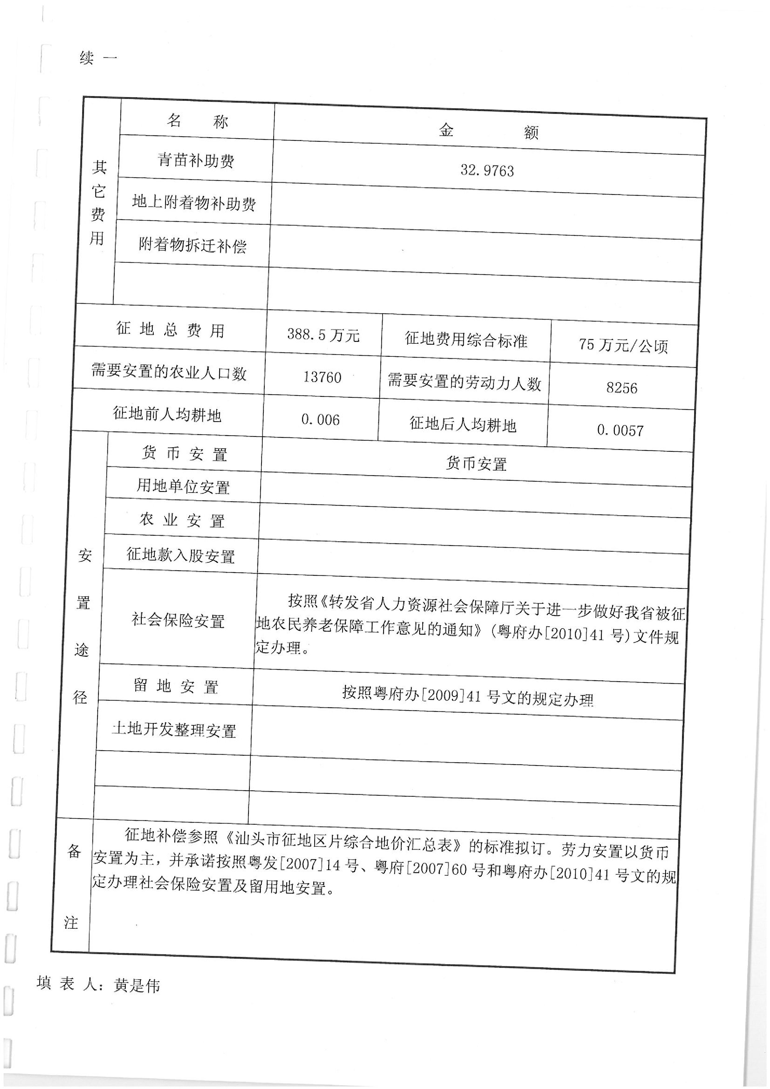 2012年度第十四批次“一书四方案”