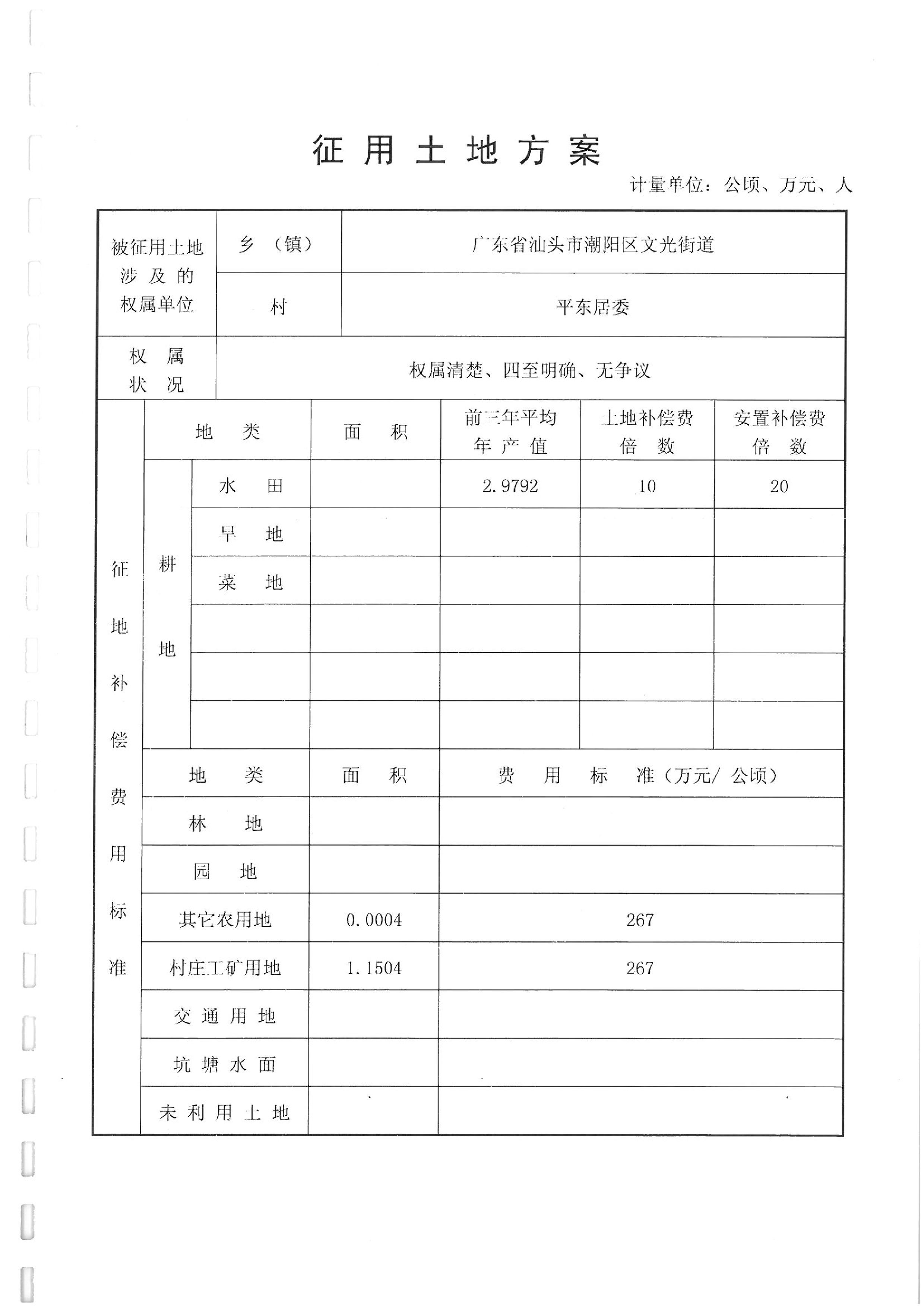 2011年度第四批次“一书四方案”