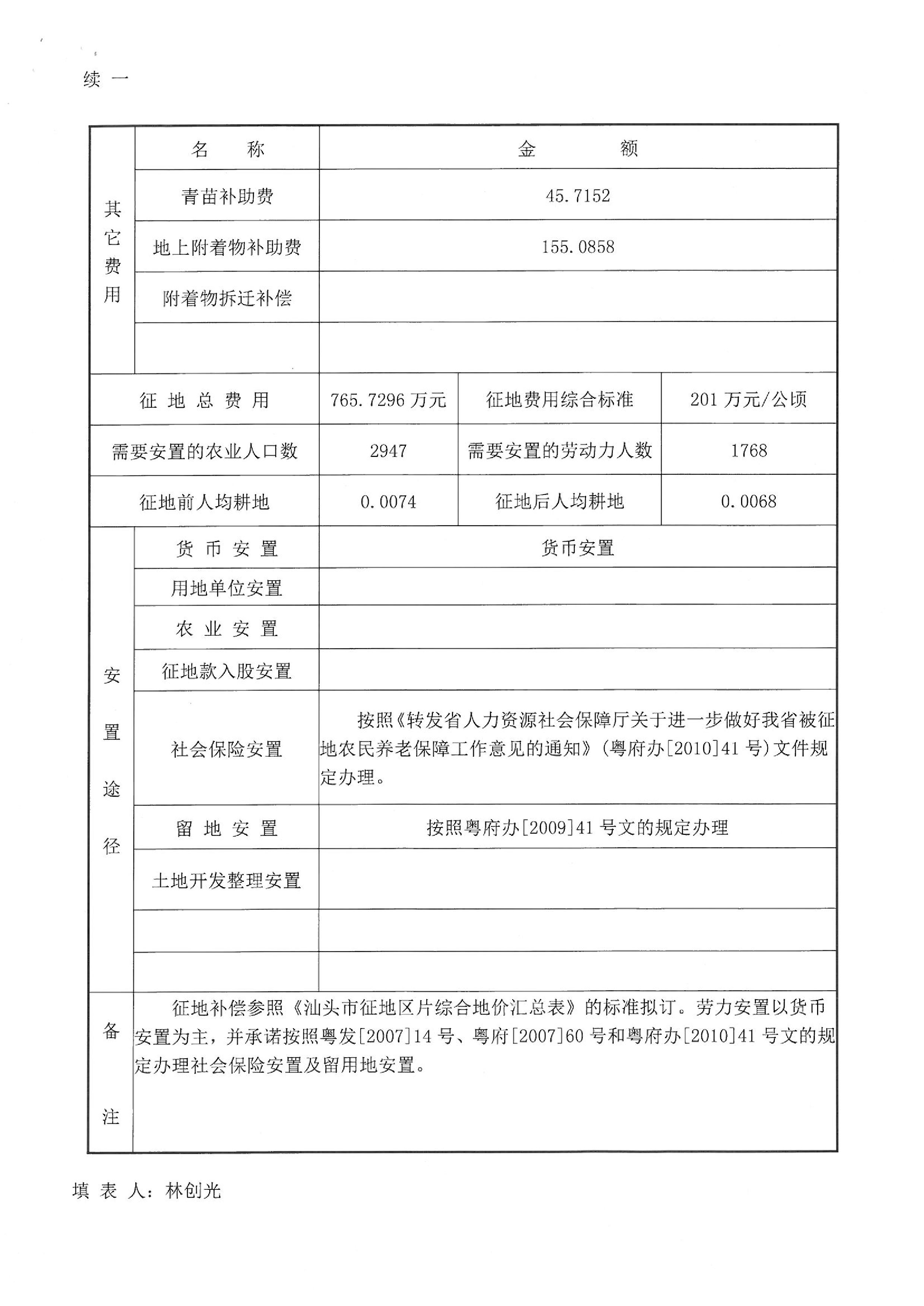 2013年度第二十四批次“一书四方案”