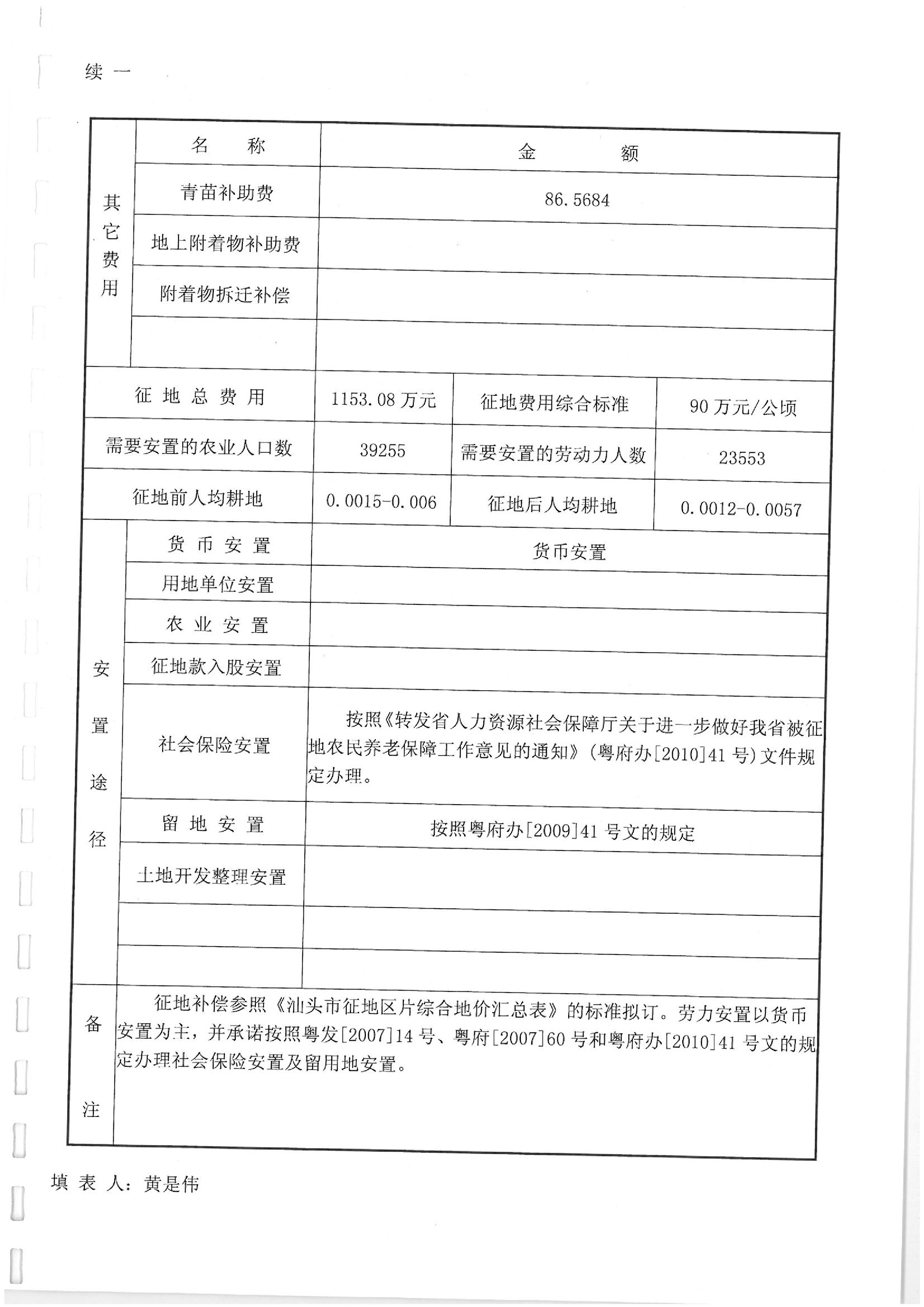 2012年度第十四批次“一书四方案”