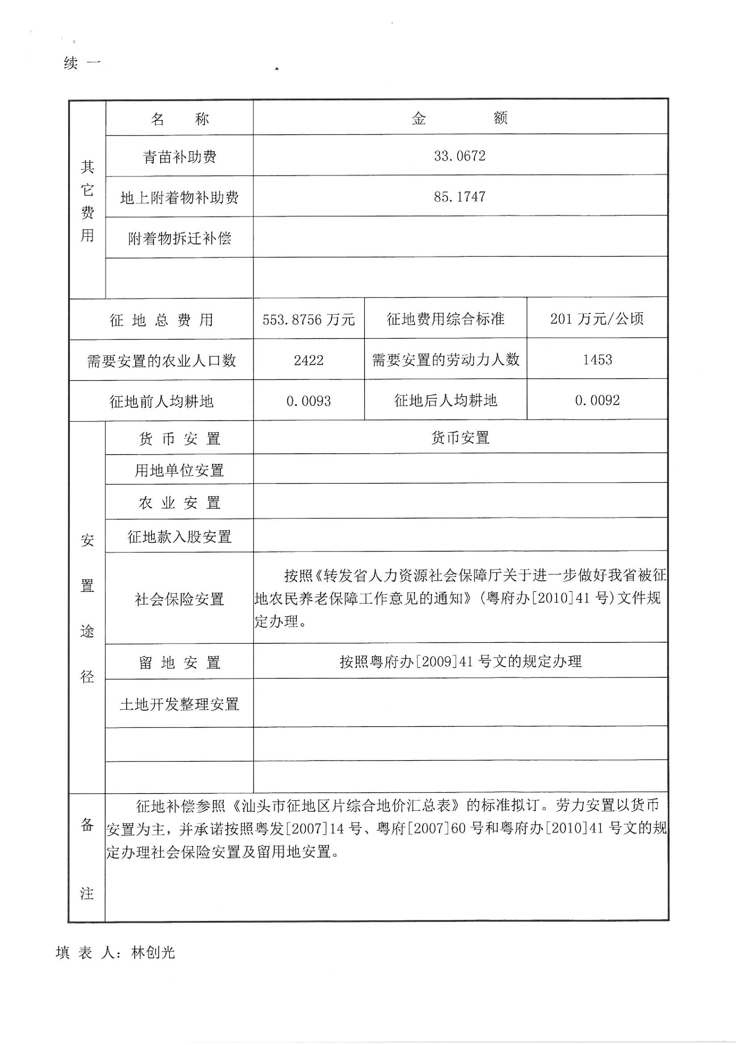 2013年度第二十四批次“一书四方案”