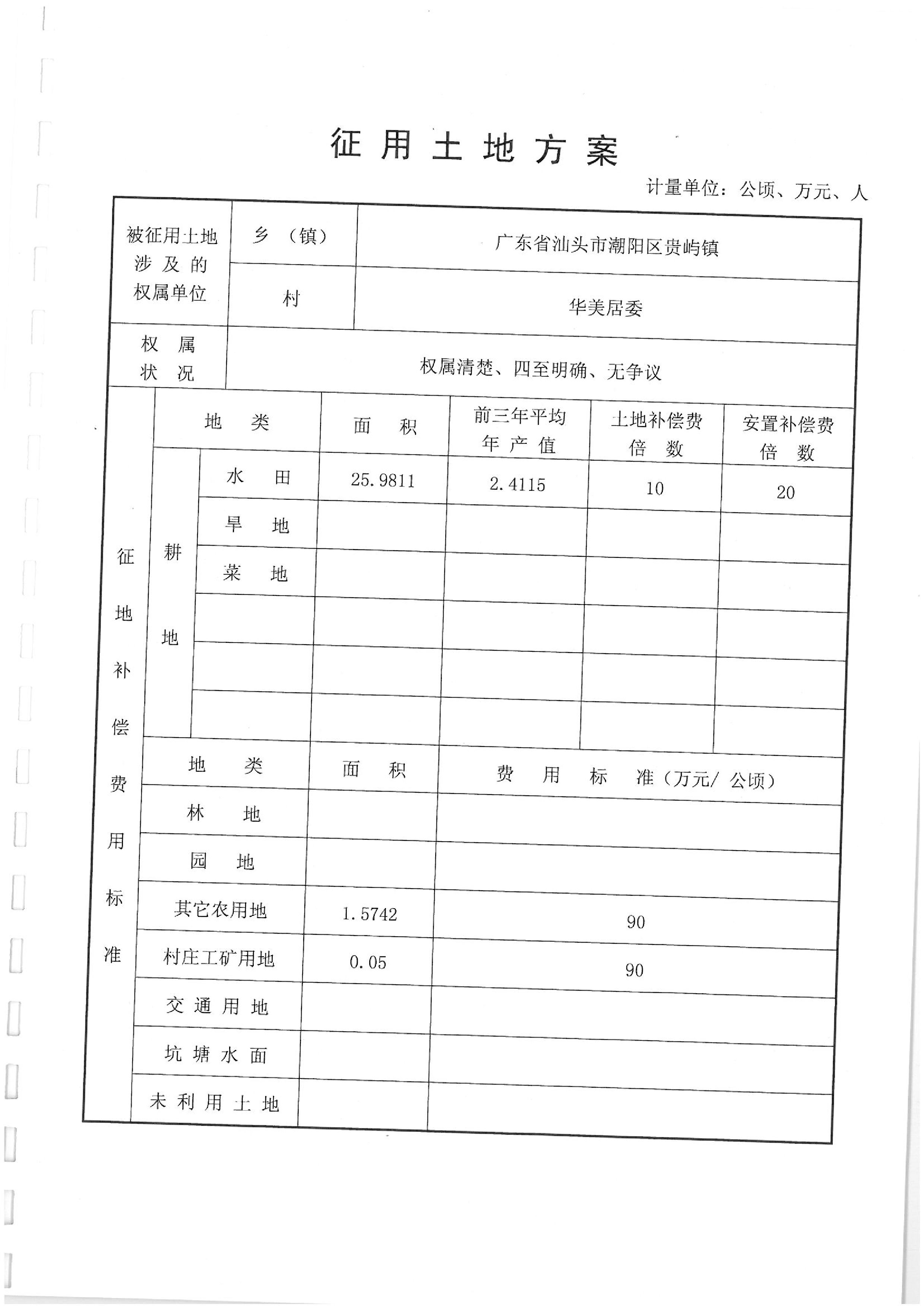 2012年度第二批次“一书四方案”