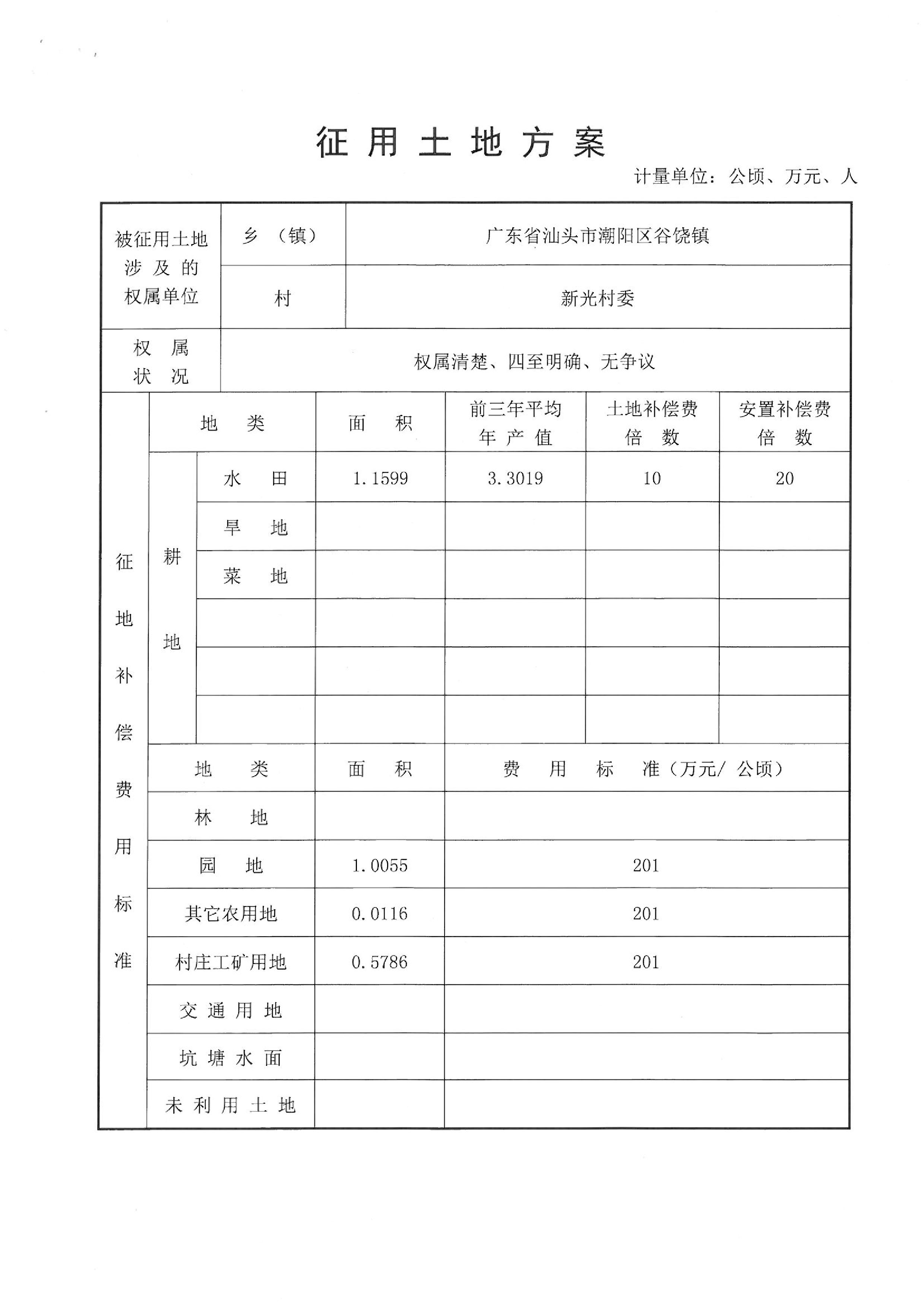 2013年度第二十四批次“一书四方案”