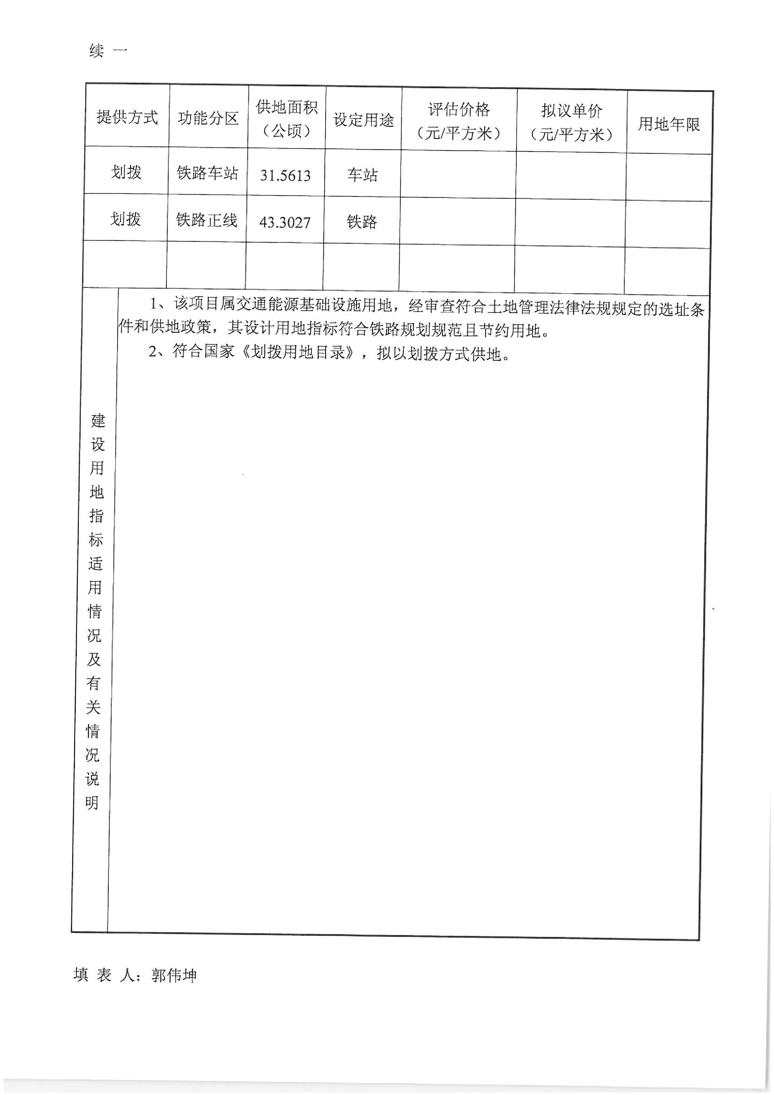 厦深铁路（潮阳段）“一书四方案”