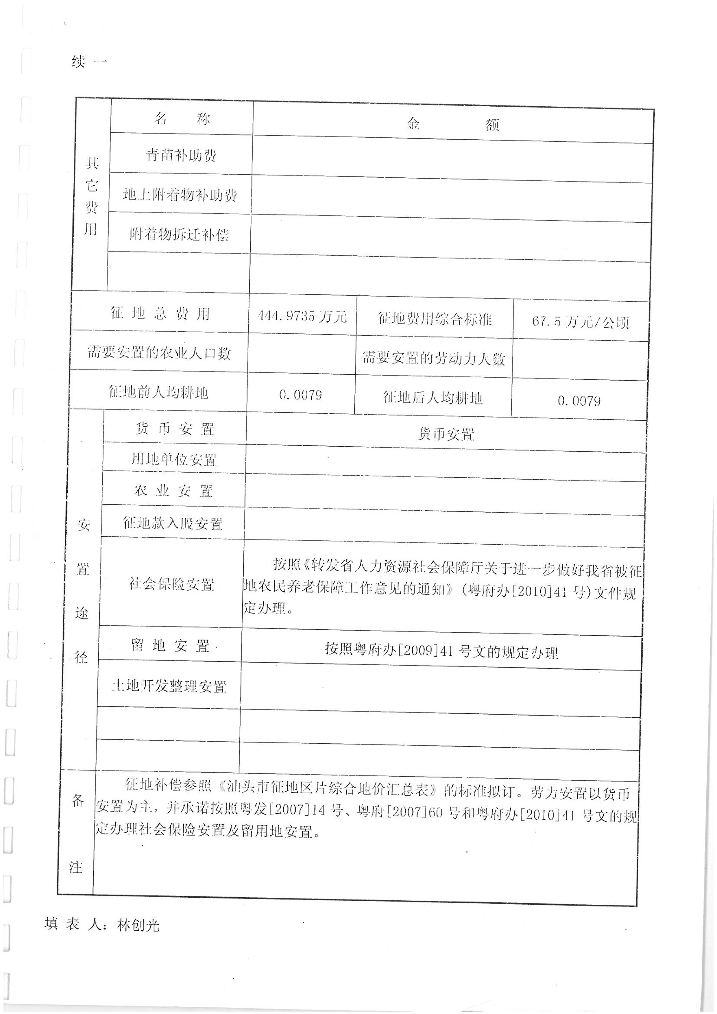 2013年度第五批次“一书四方案”