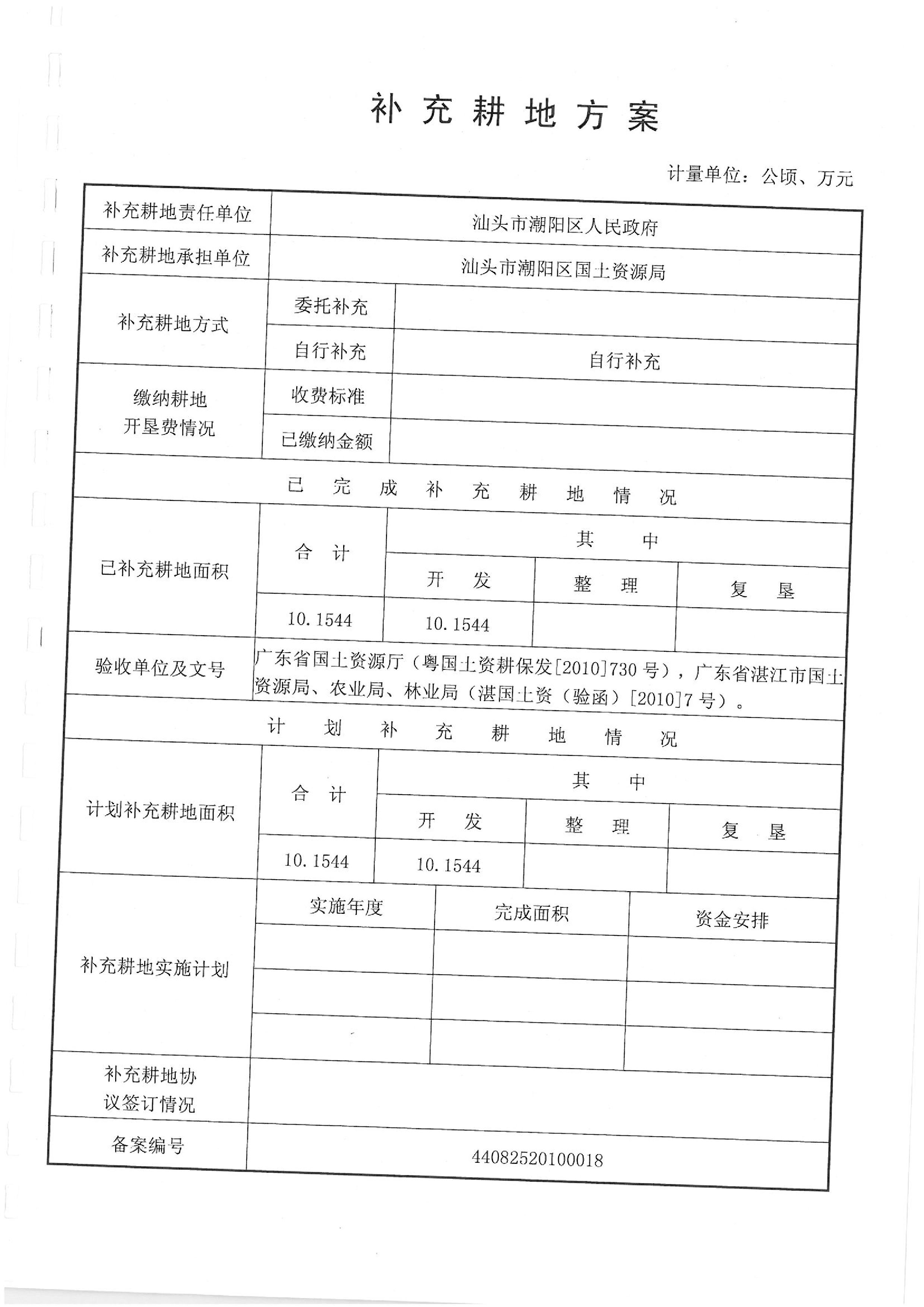 2012年度第十四批次“一书四方案”