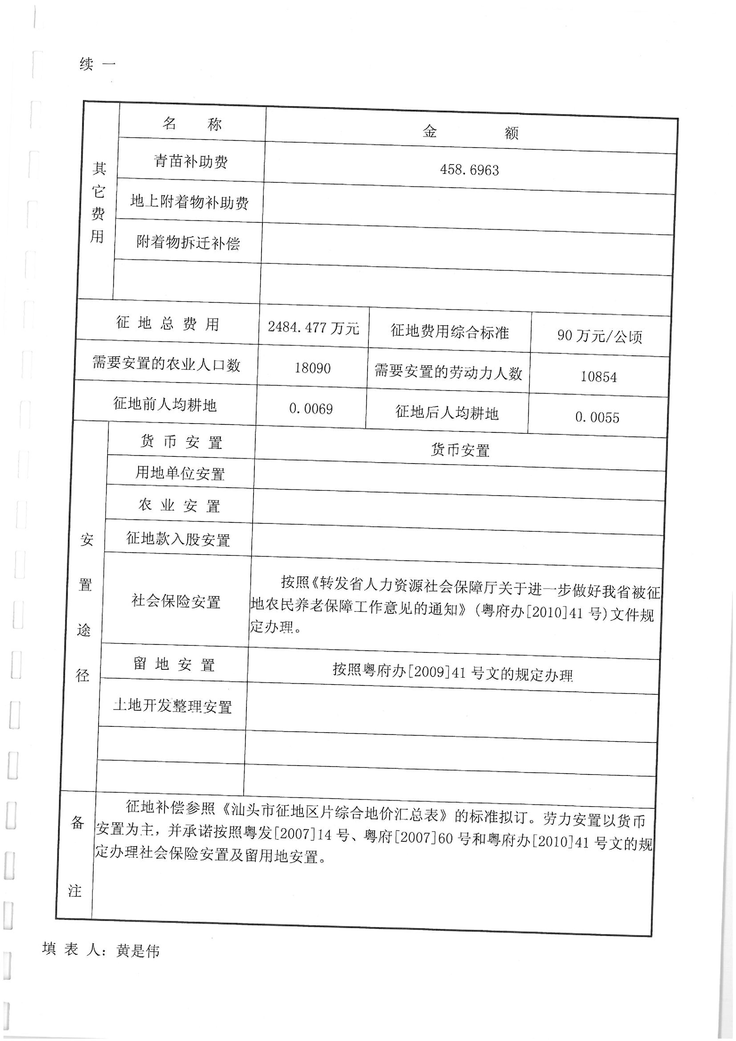 2012年度第二批次“一书四方案”
