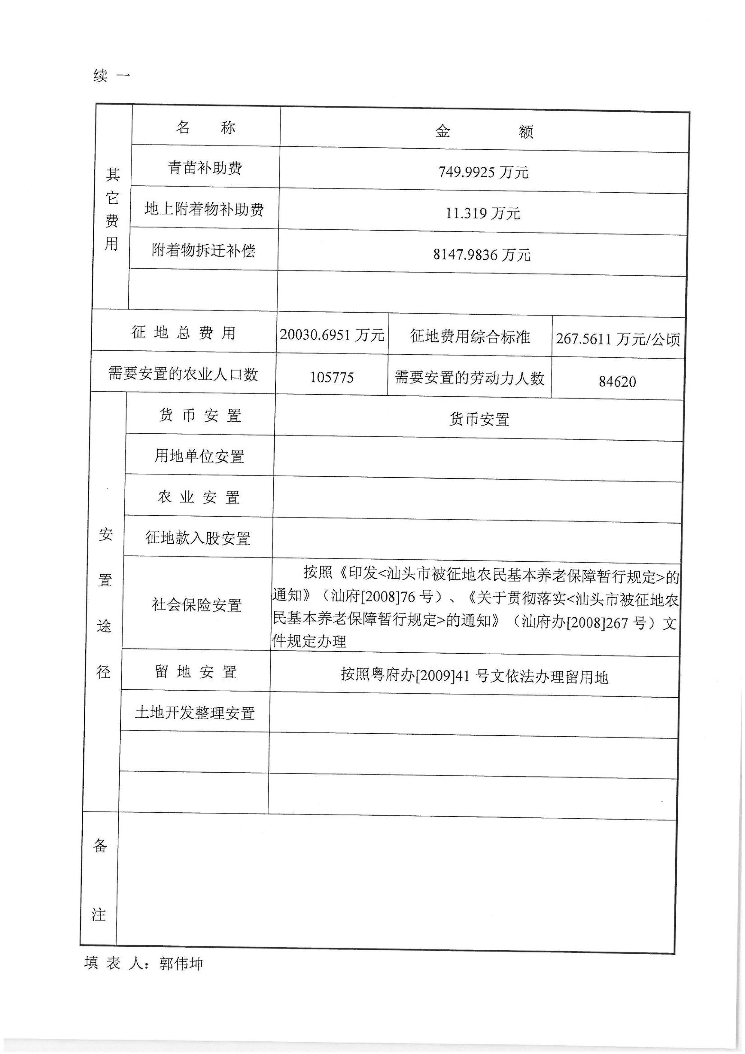 厦深铁路（潮阳段）“一书四方案”