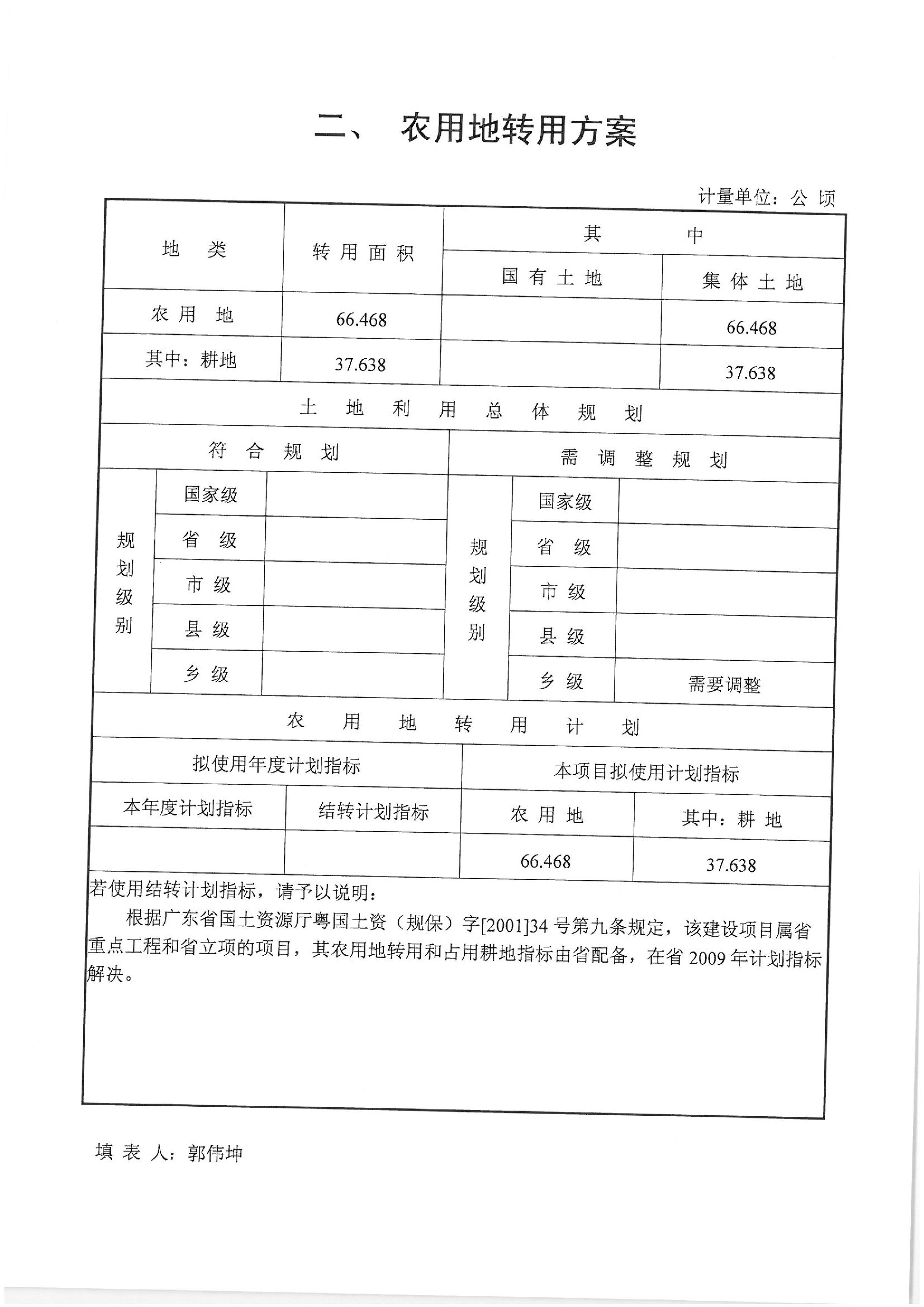 厦深铁路（潮阳段）“一书四方案”
