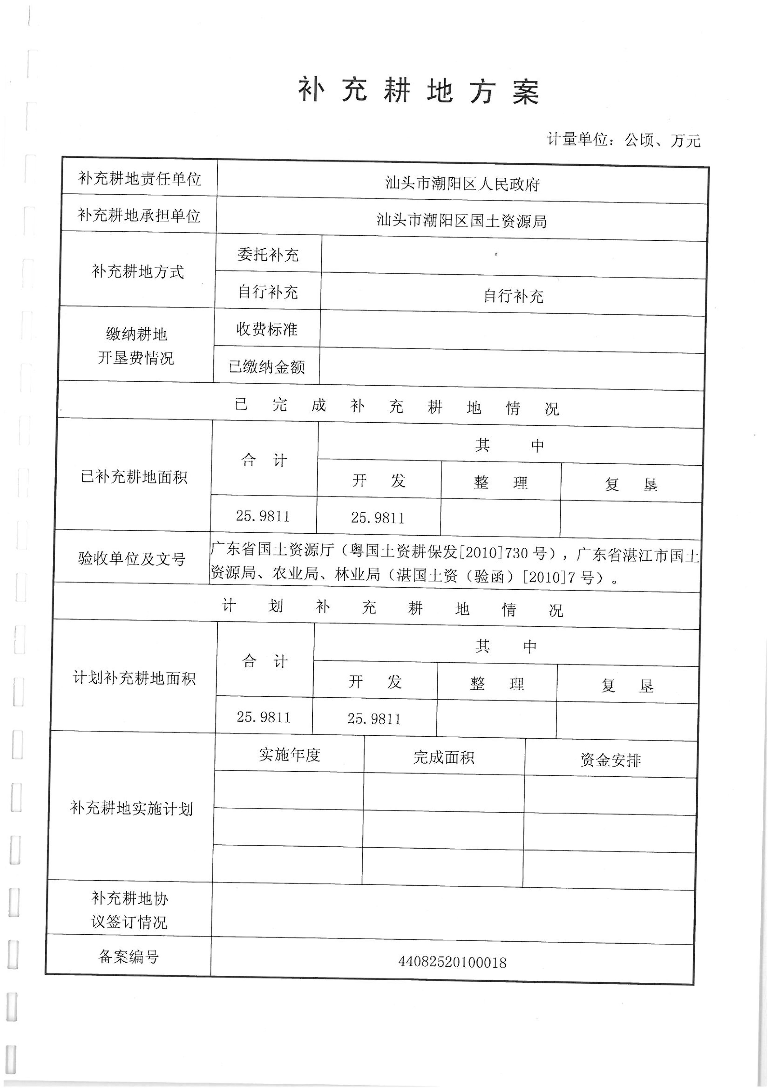 2012年度第二批次“一书四方案”