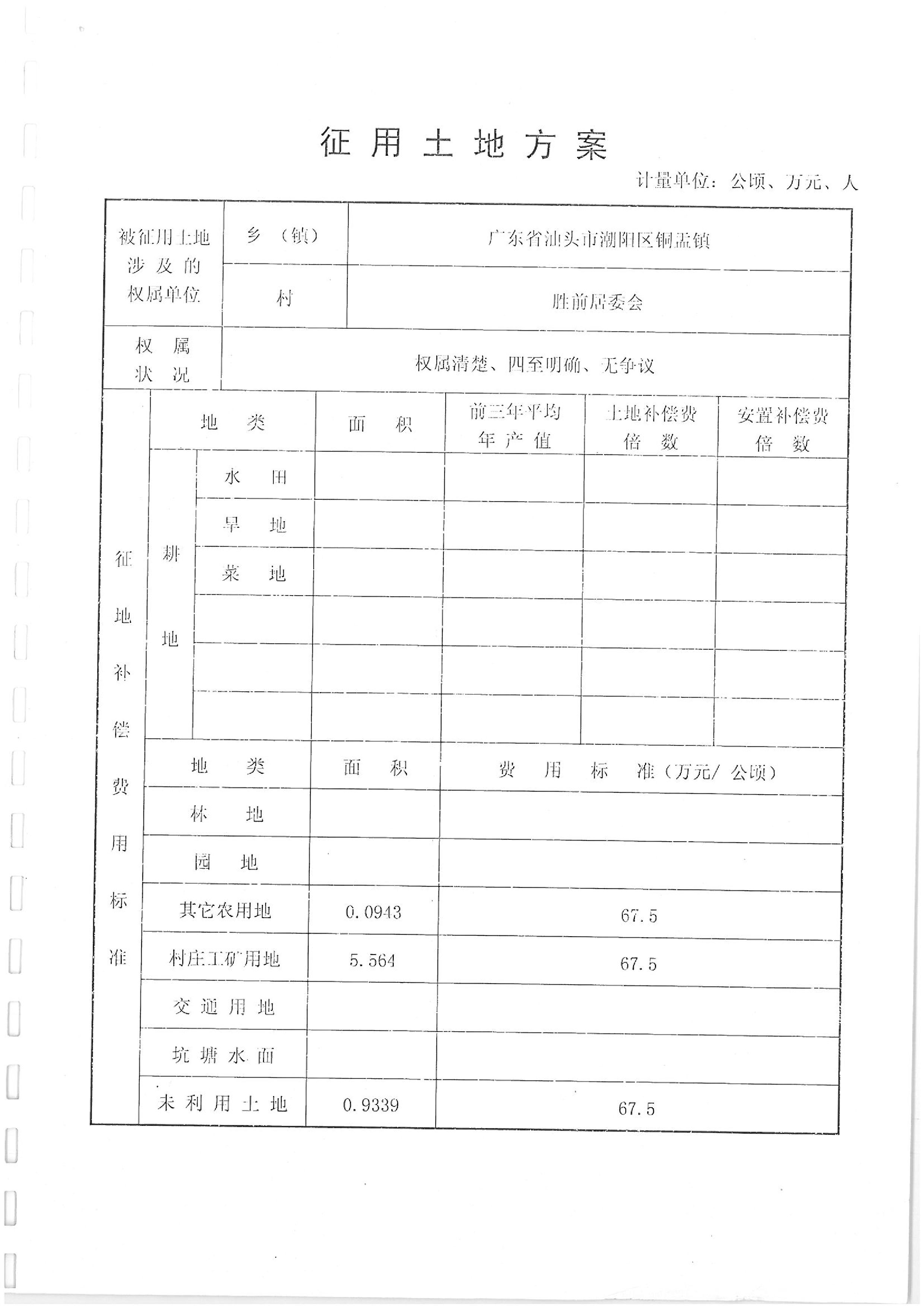 2013年度第五批次“一书四方案”