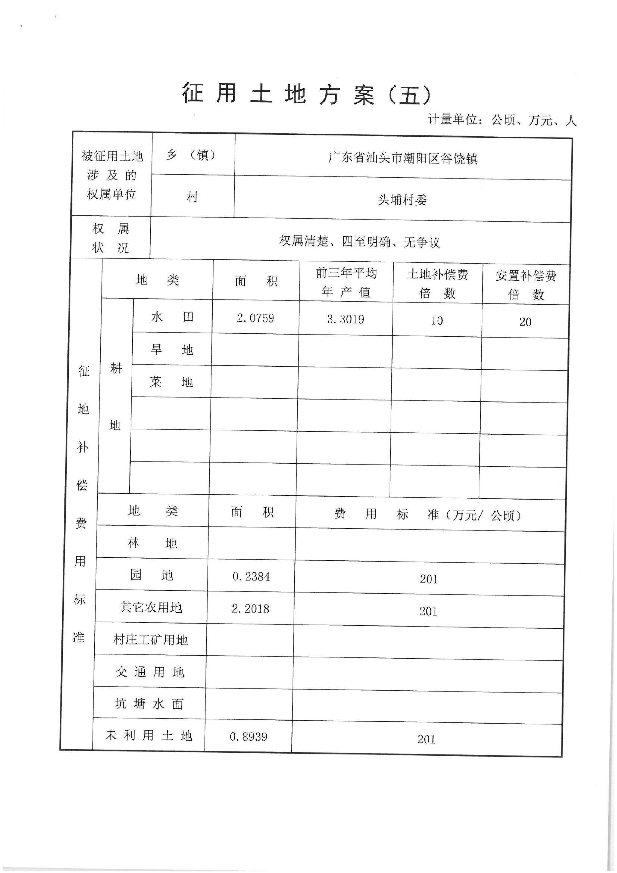2013年度第二十五批次“一书四方案”