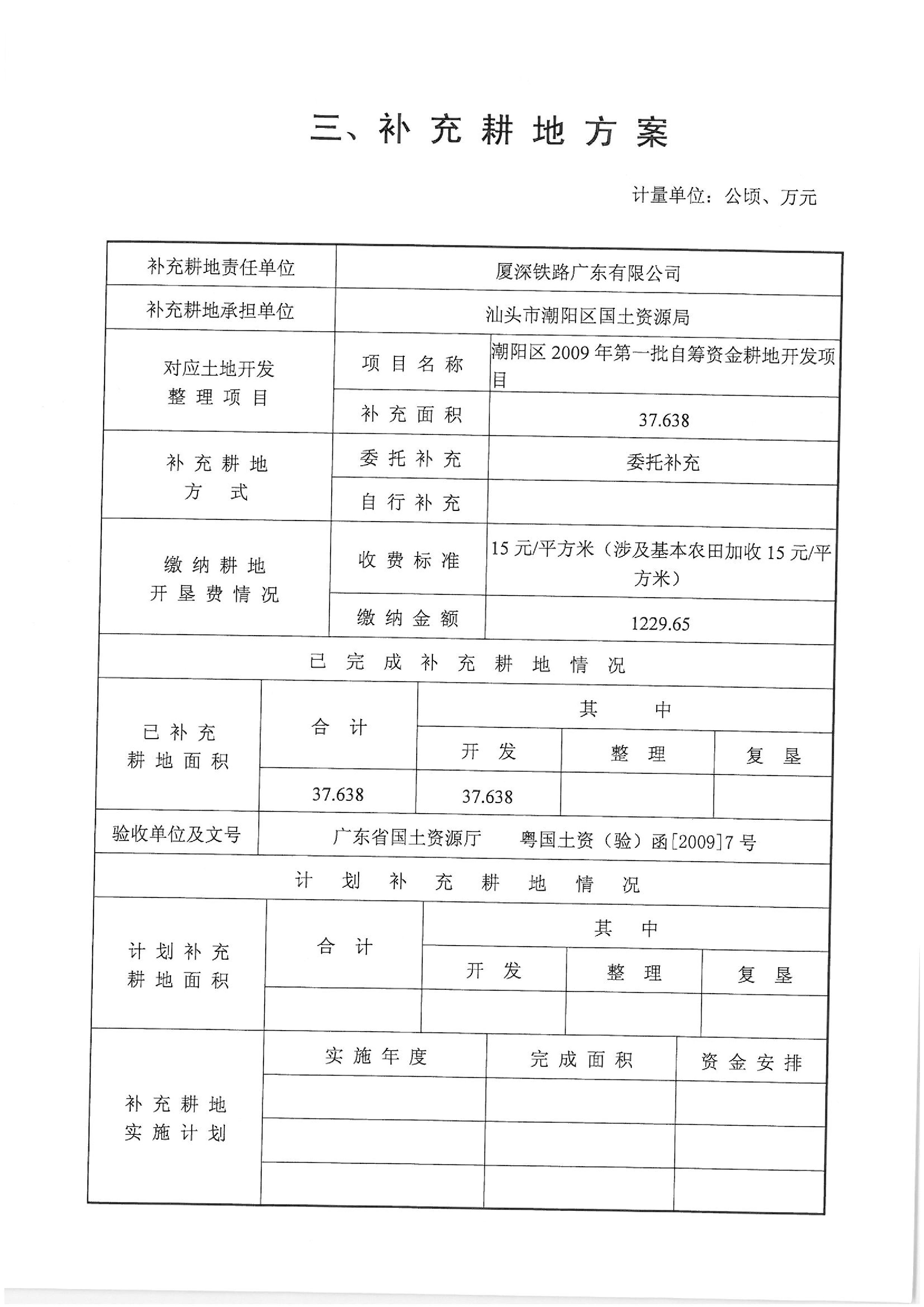 厦深铁路（潮阳段）“一书四方案”