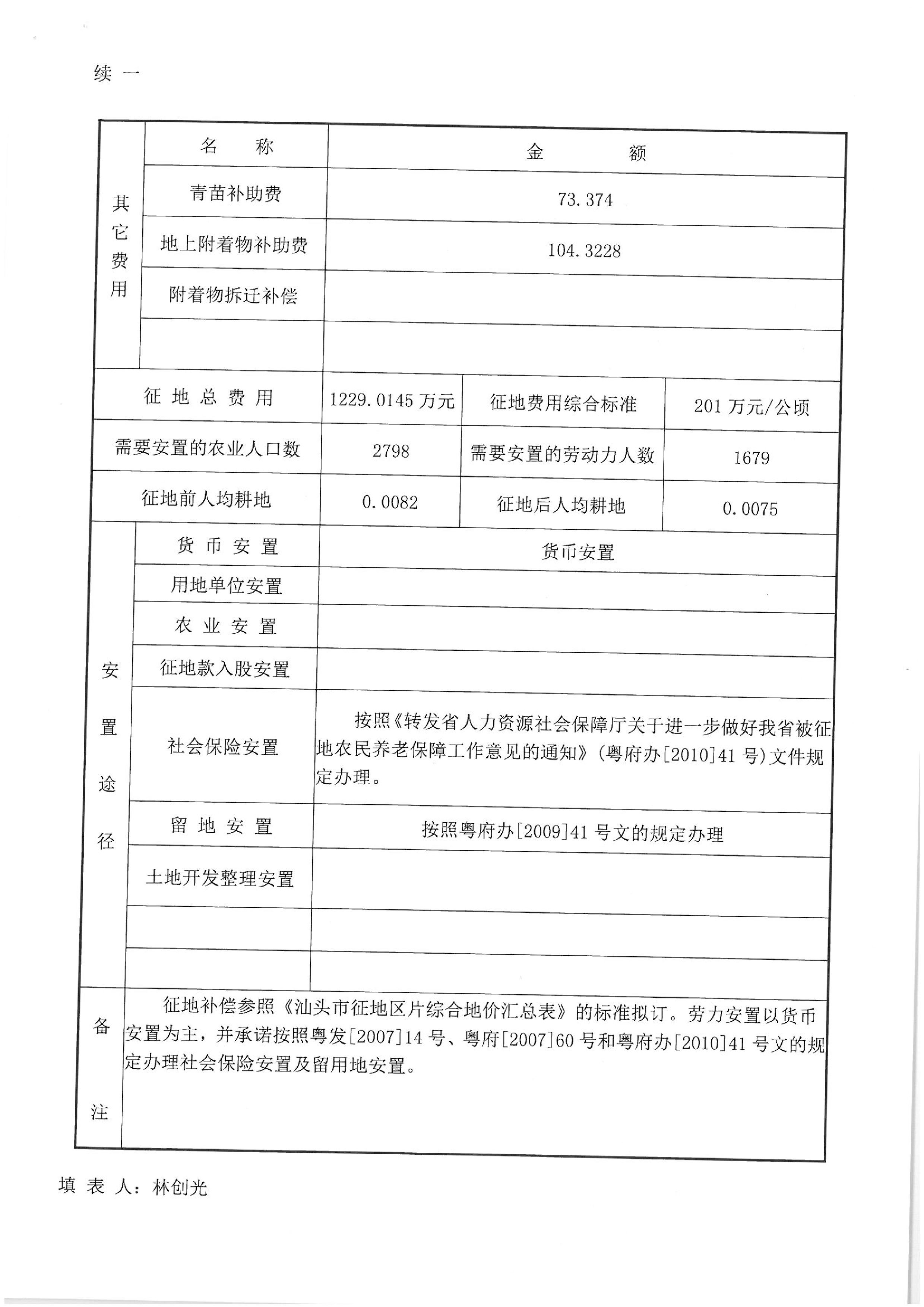 2013年度第二十五批次“一书四方案”