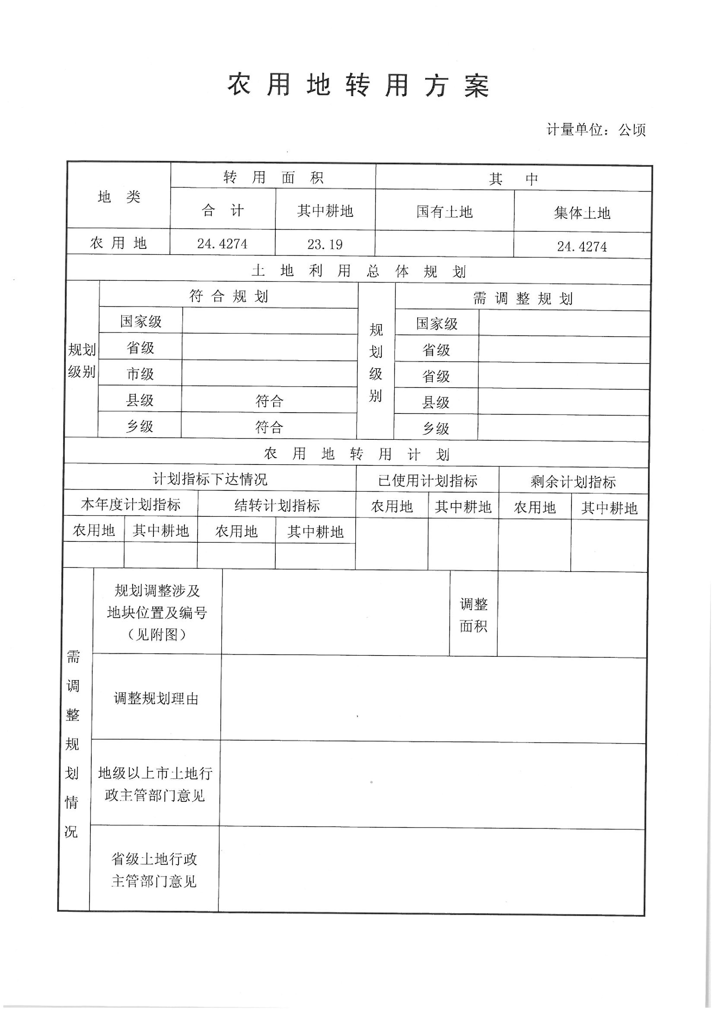 2012年度第十二批次“一书四方案”