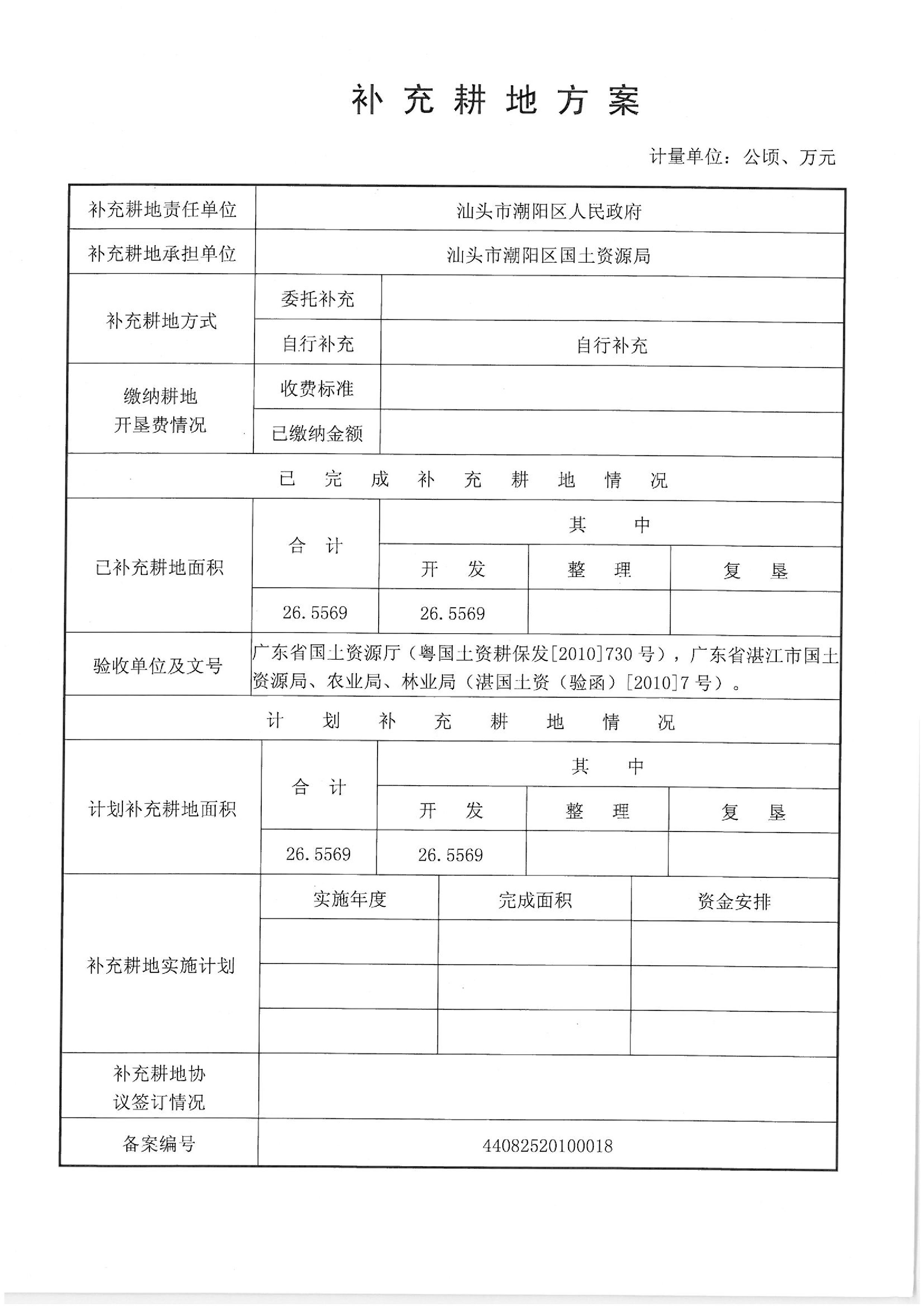 2012年度第十一批次“一书四方案”