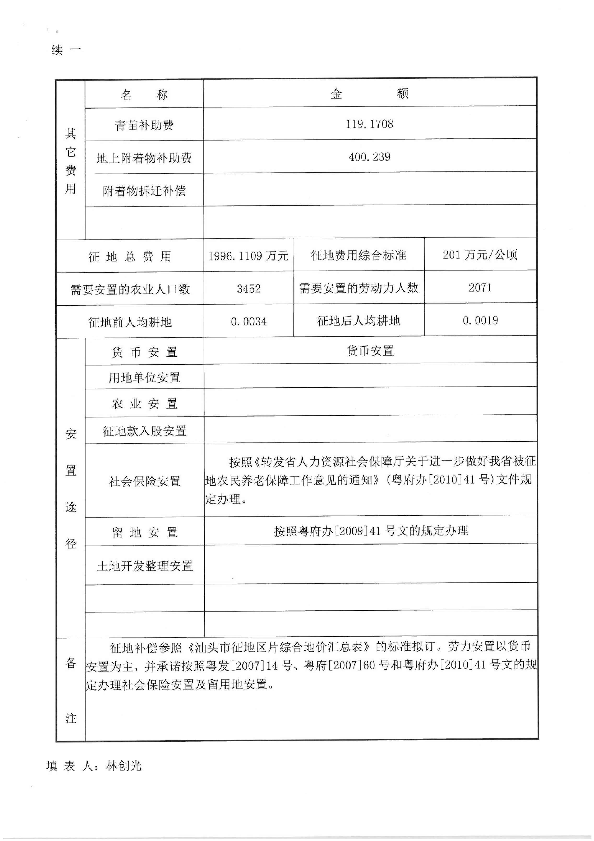 2013年度第二十四批次“一书四方案”