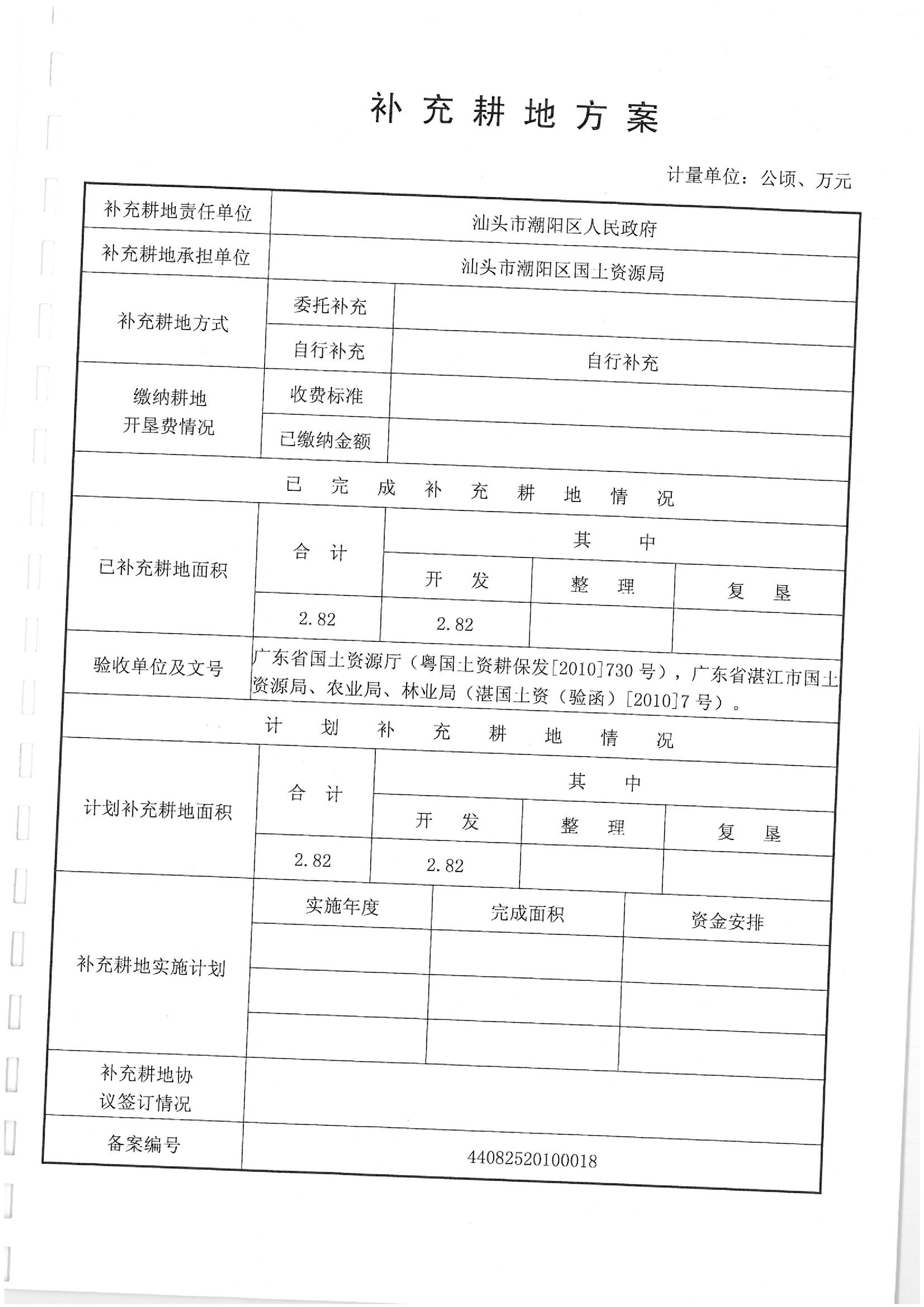 2012年度第十三批次“一书四方案”