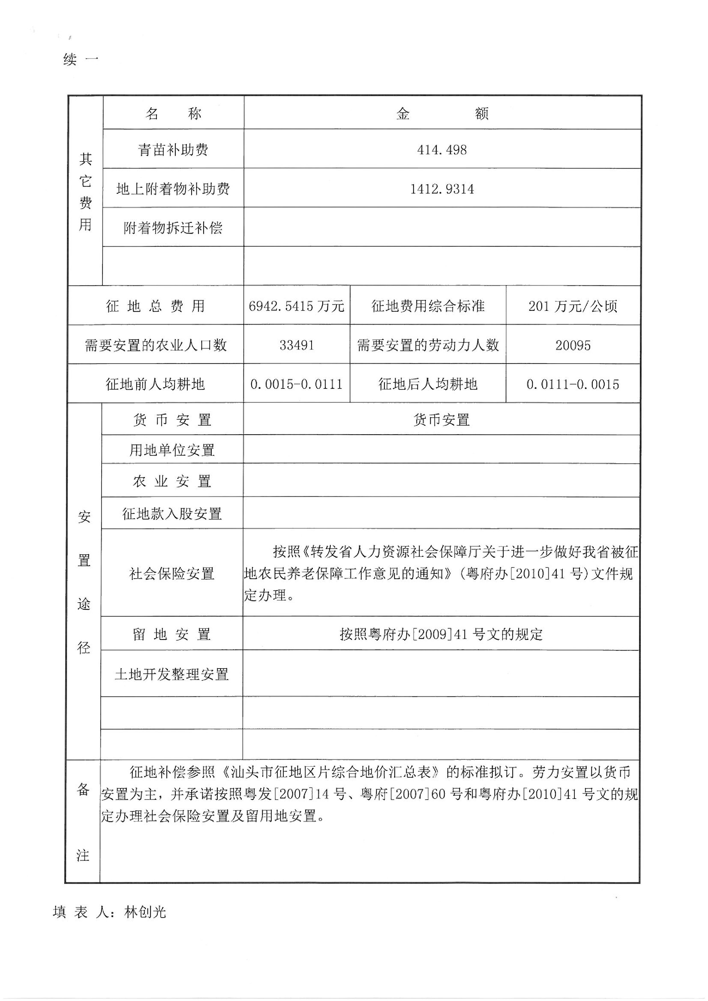 2013年度第二十四批次“一书四方案”