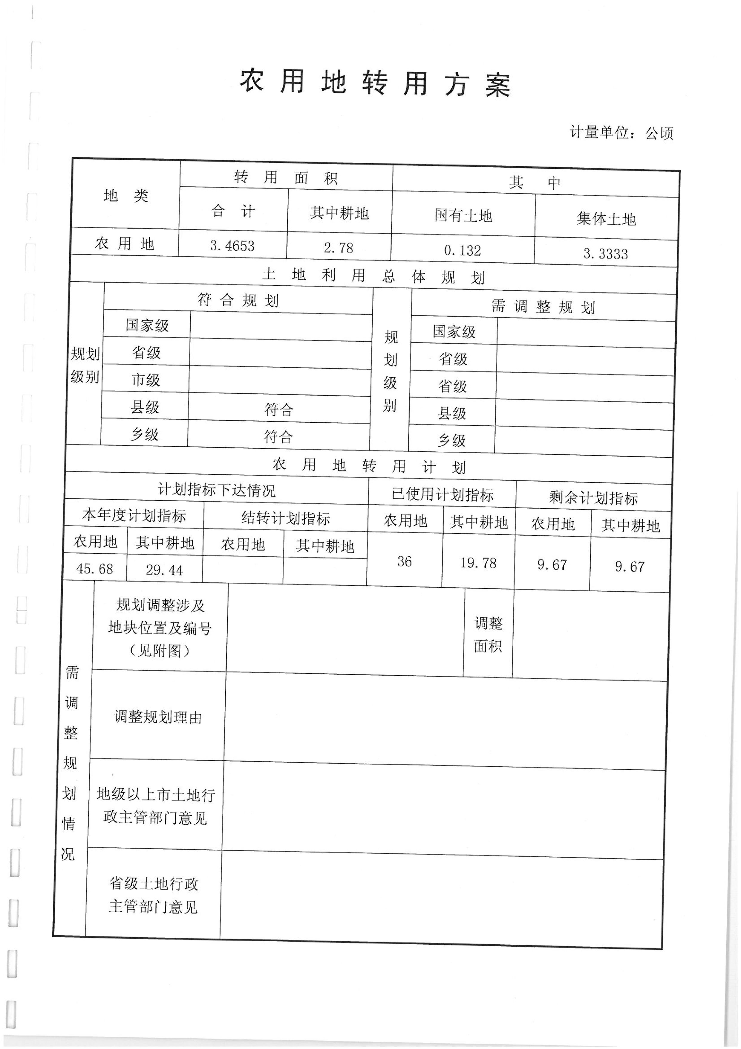 2012年度第十三批次“一书四方案”