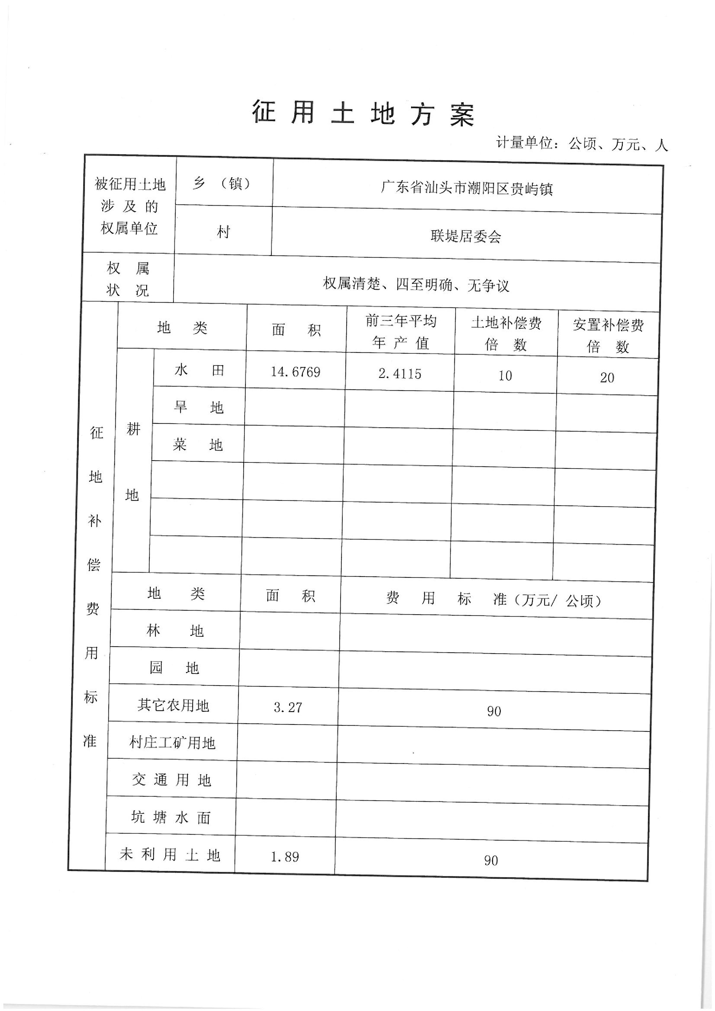 2012年度第十一批次“一书四方案”