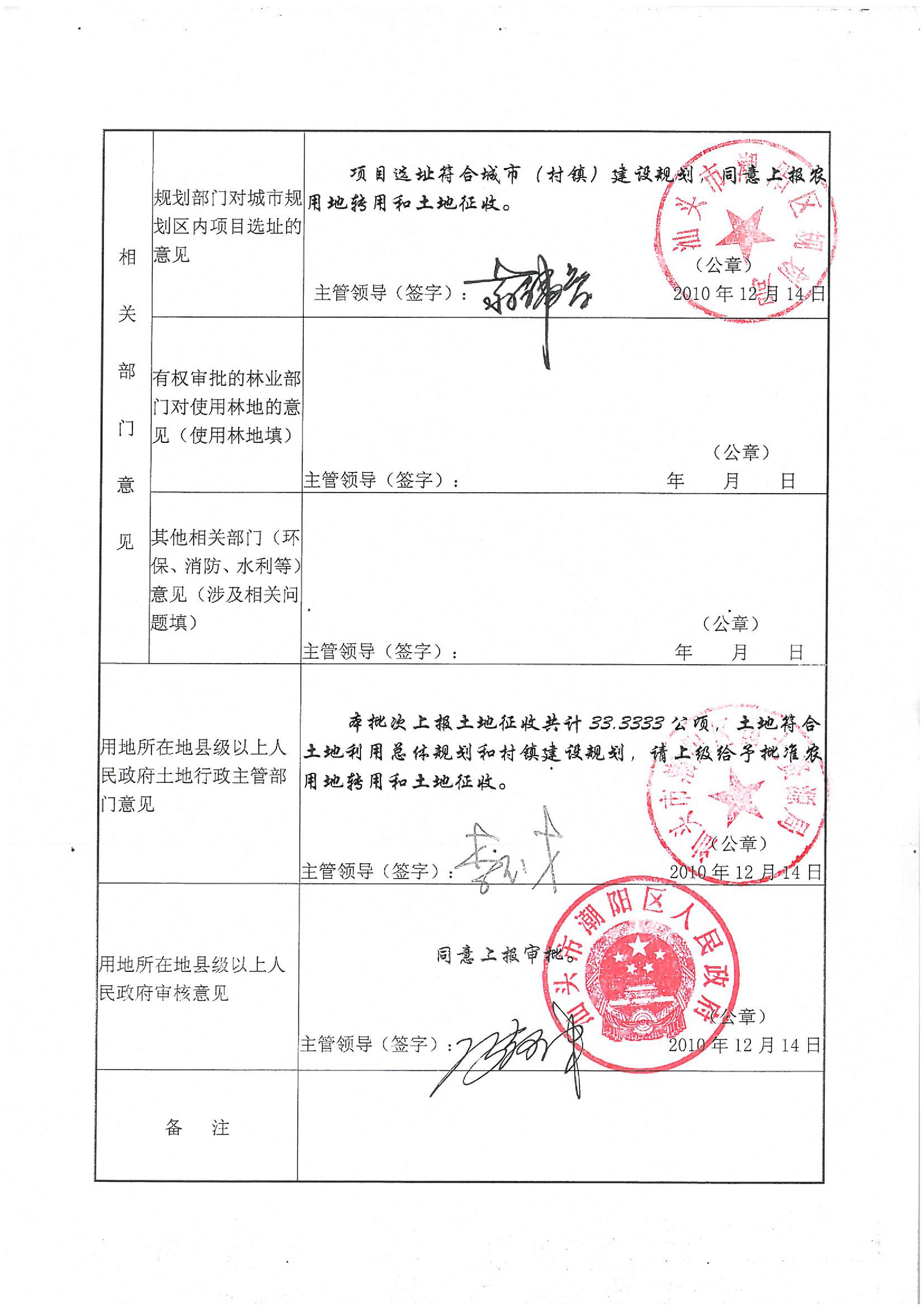 2010年度第五批次“一书四方案”