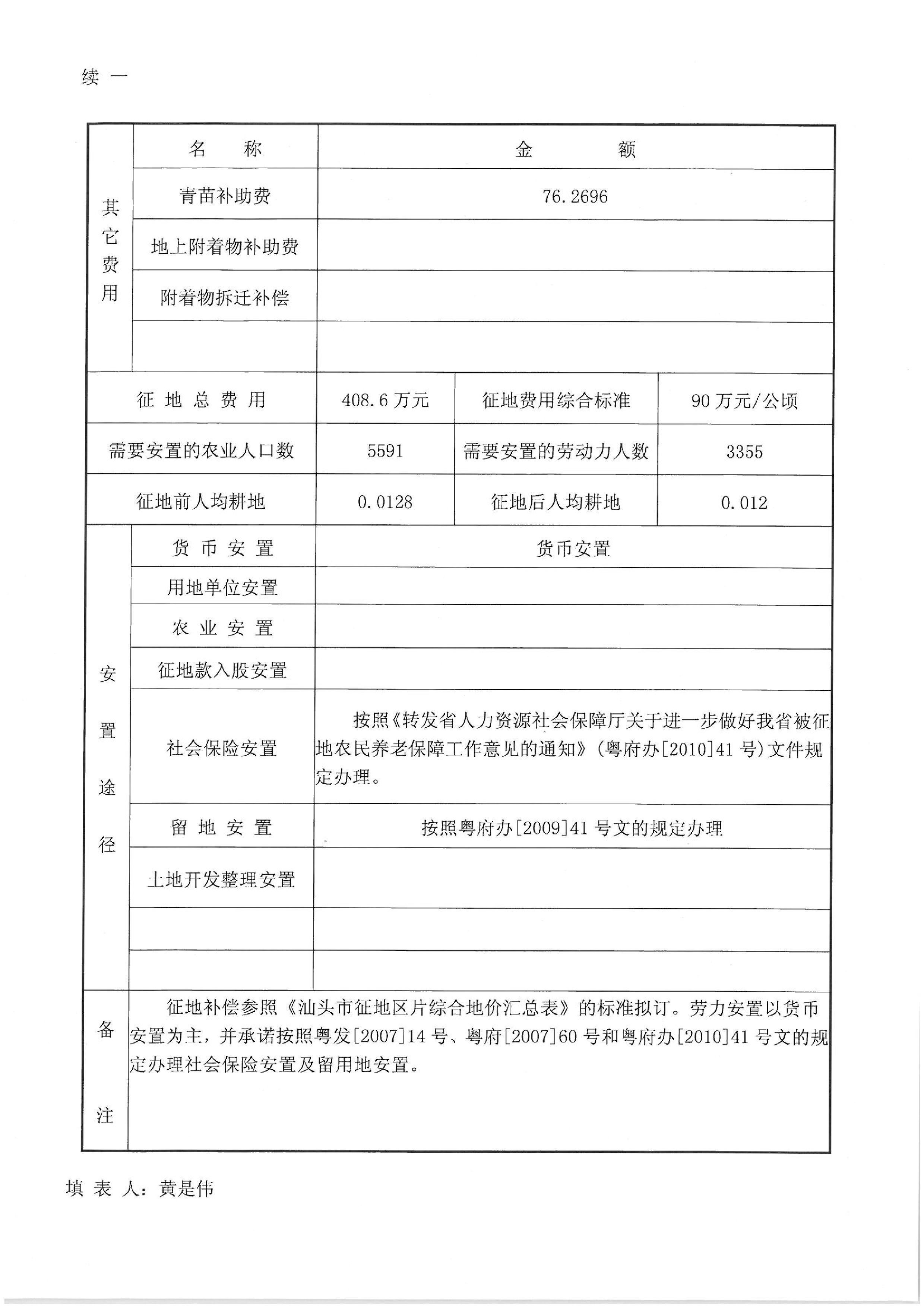 2012年度第十二批次“一书四方案”