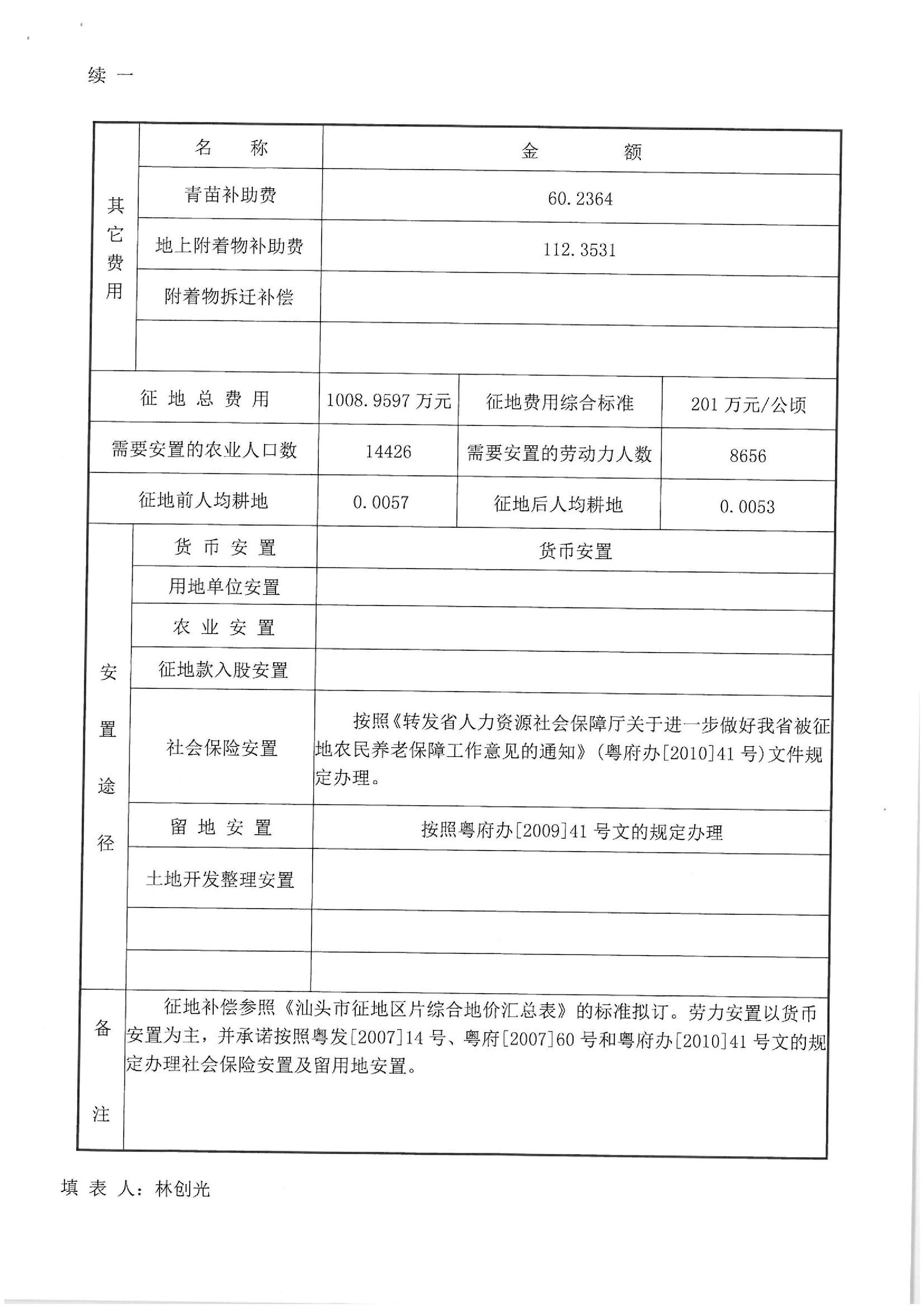 2013年度第二十五批次“一书四方案”