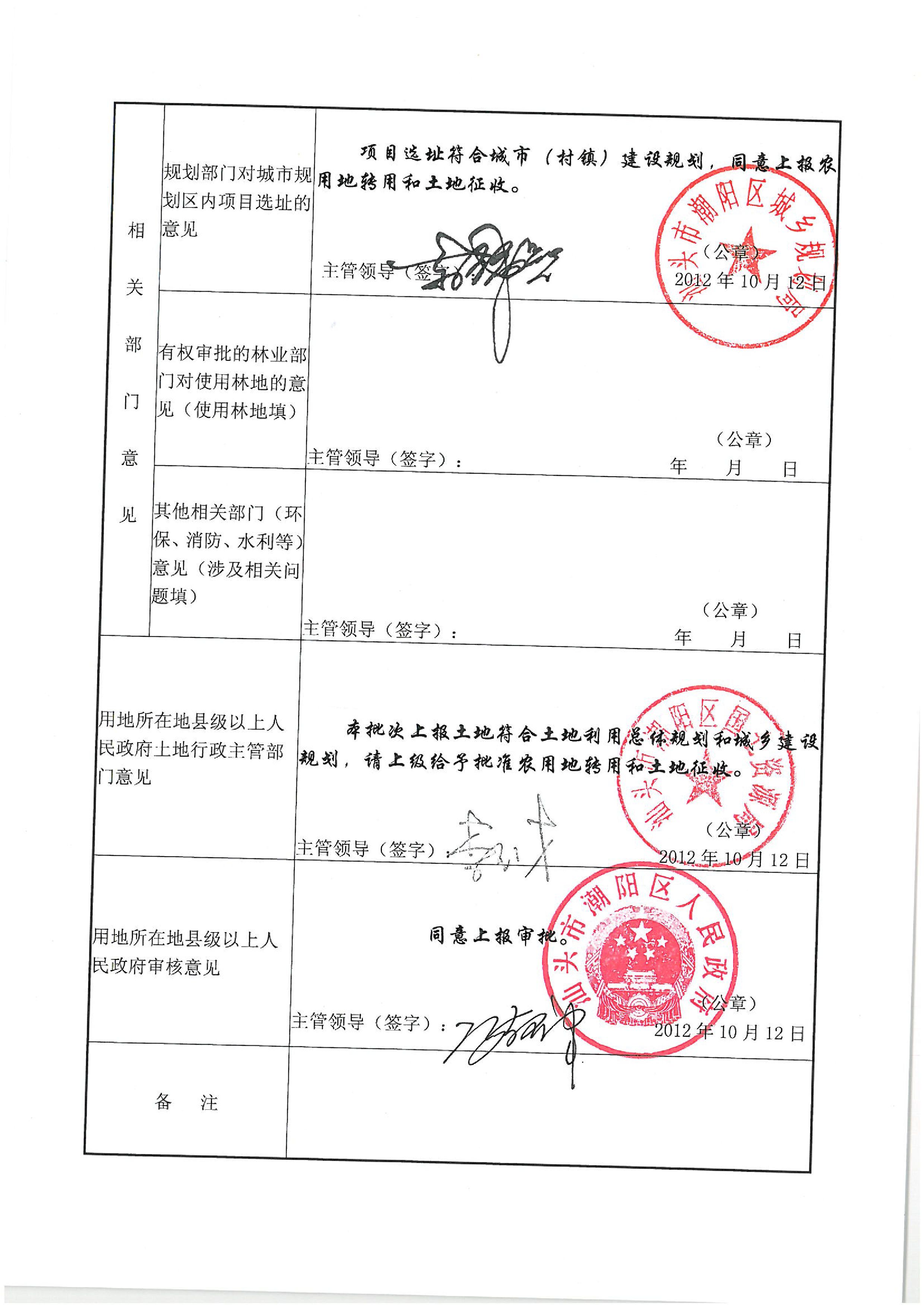 2012年度第十一批次“一书四方案”