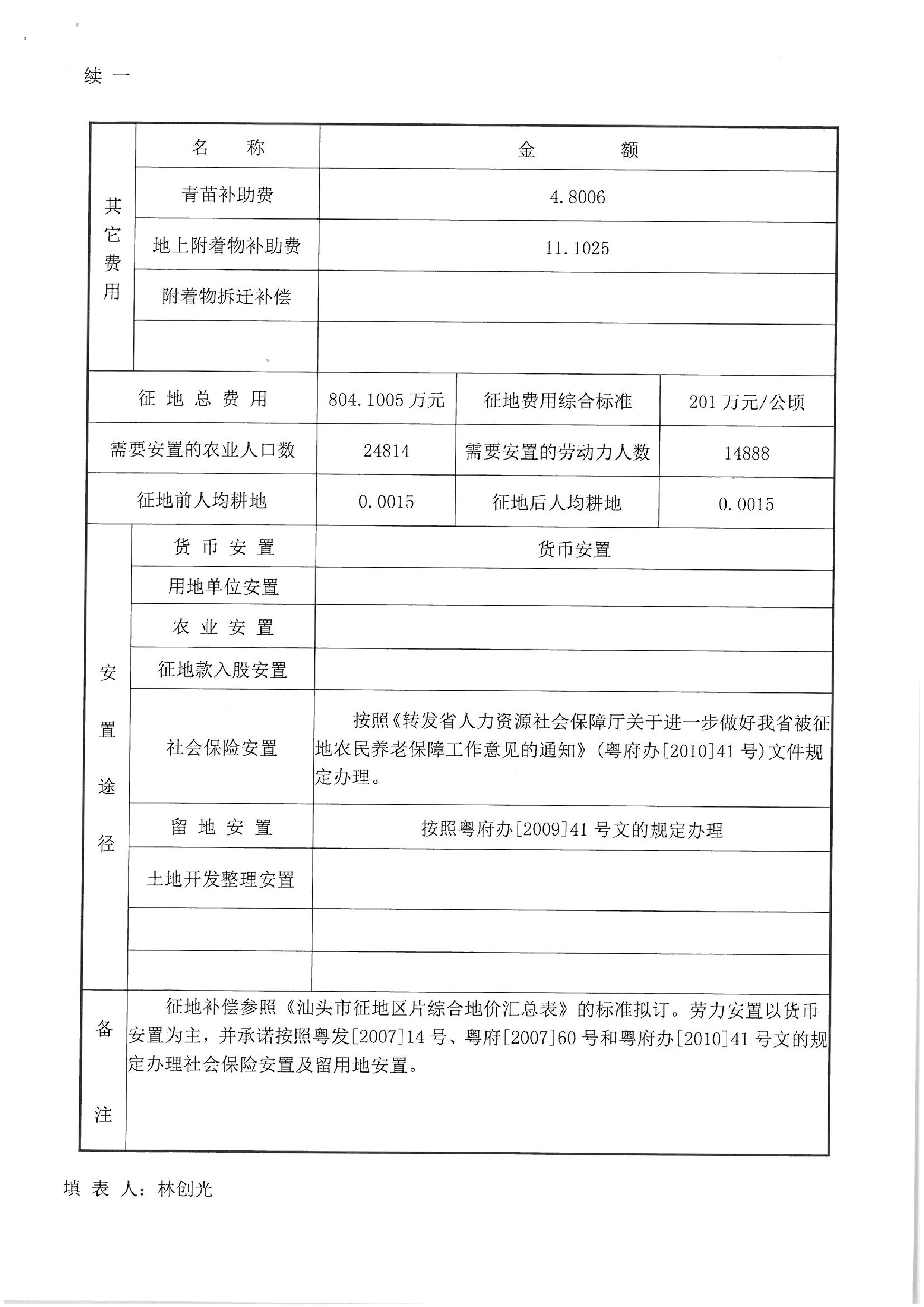 2013年度第二十五批次“一书四方案”