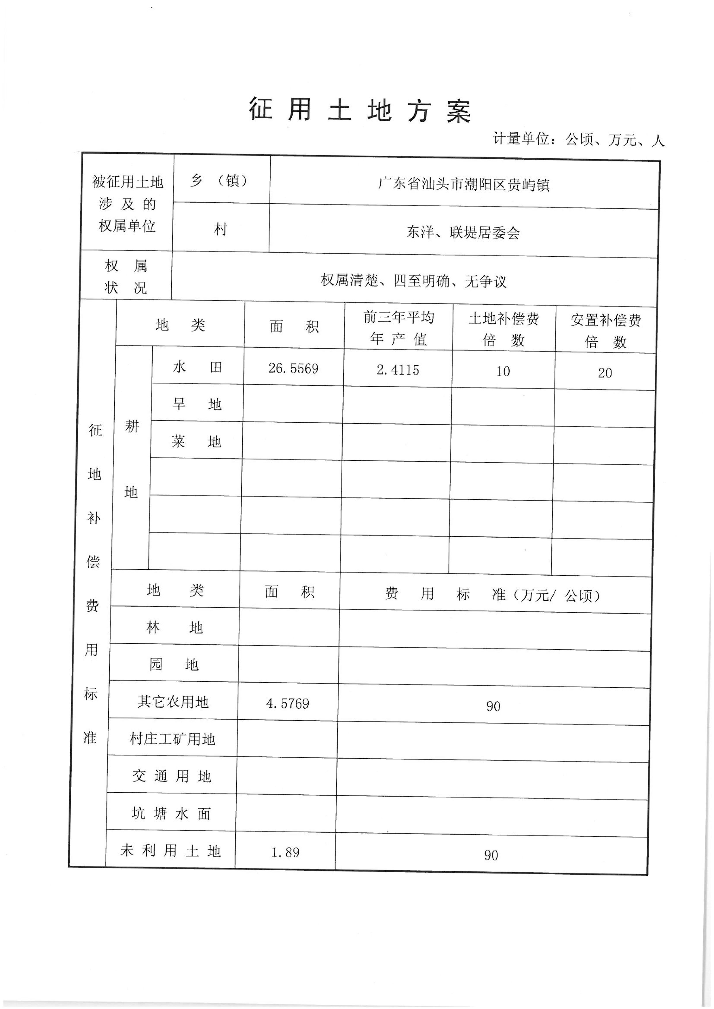 2012年度第十一批次“一书四方案”
