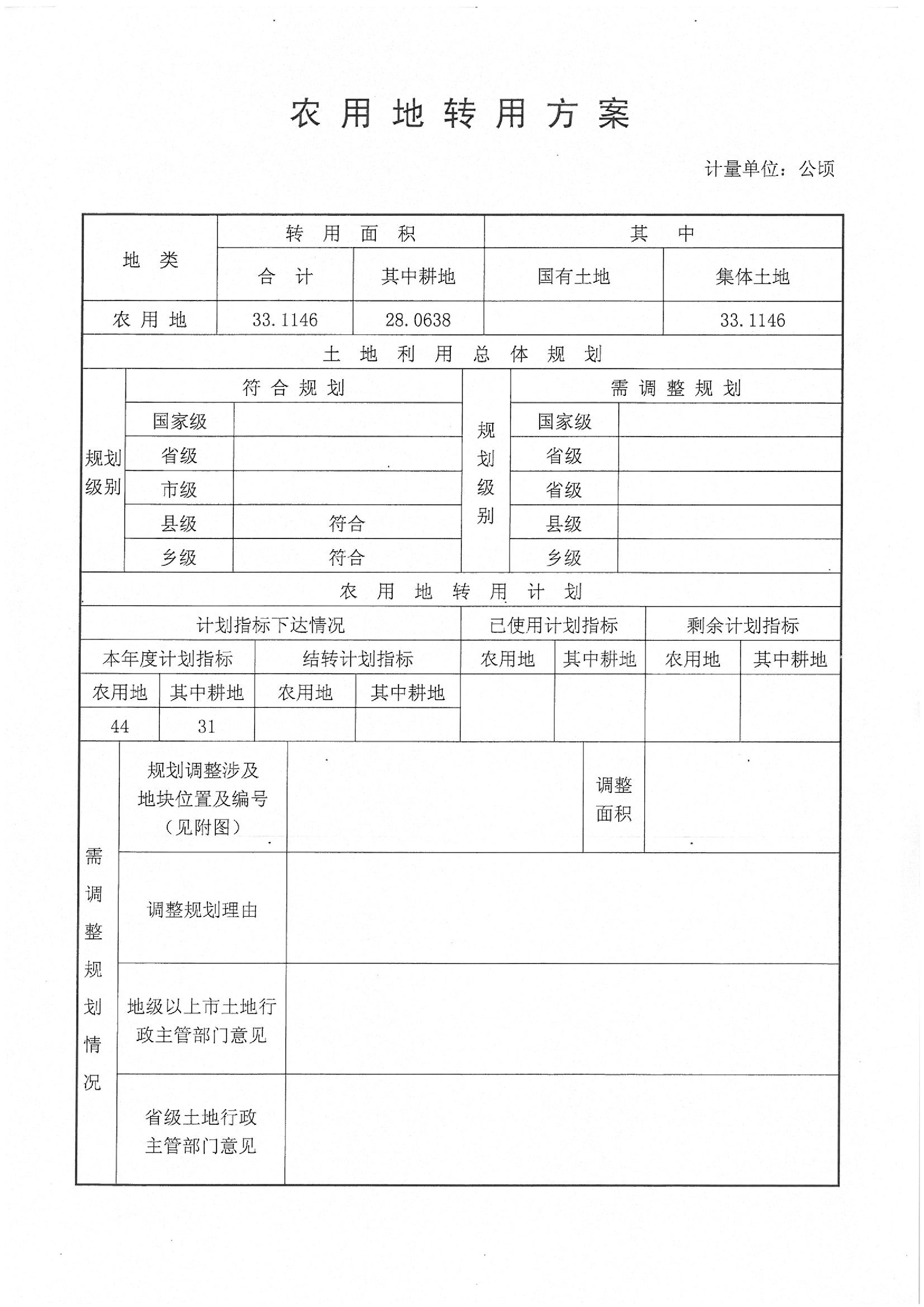 2010年度第五批次“一书四方案”