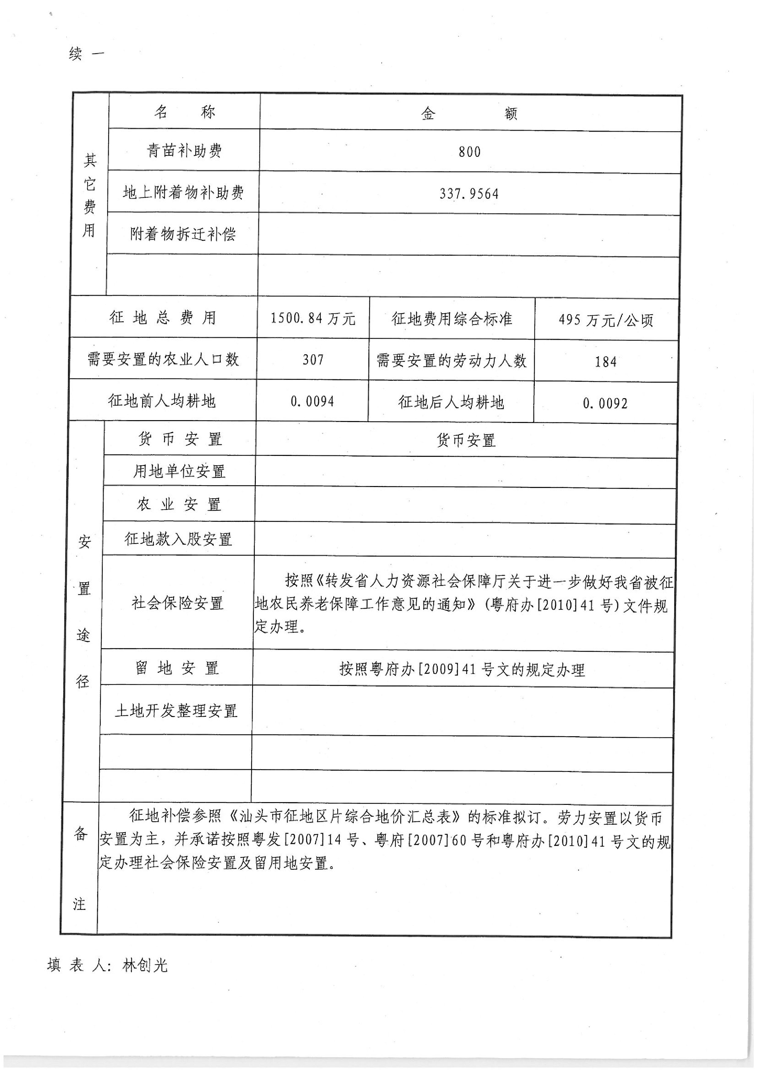 2014年度第二批次“一书四方案”