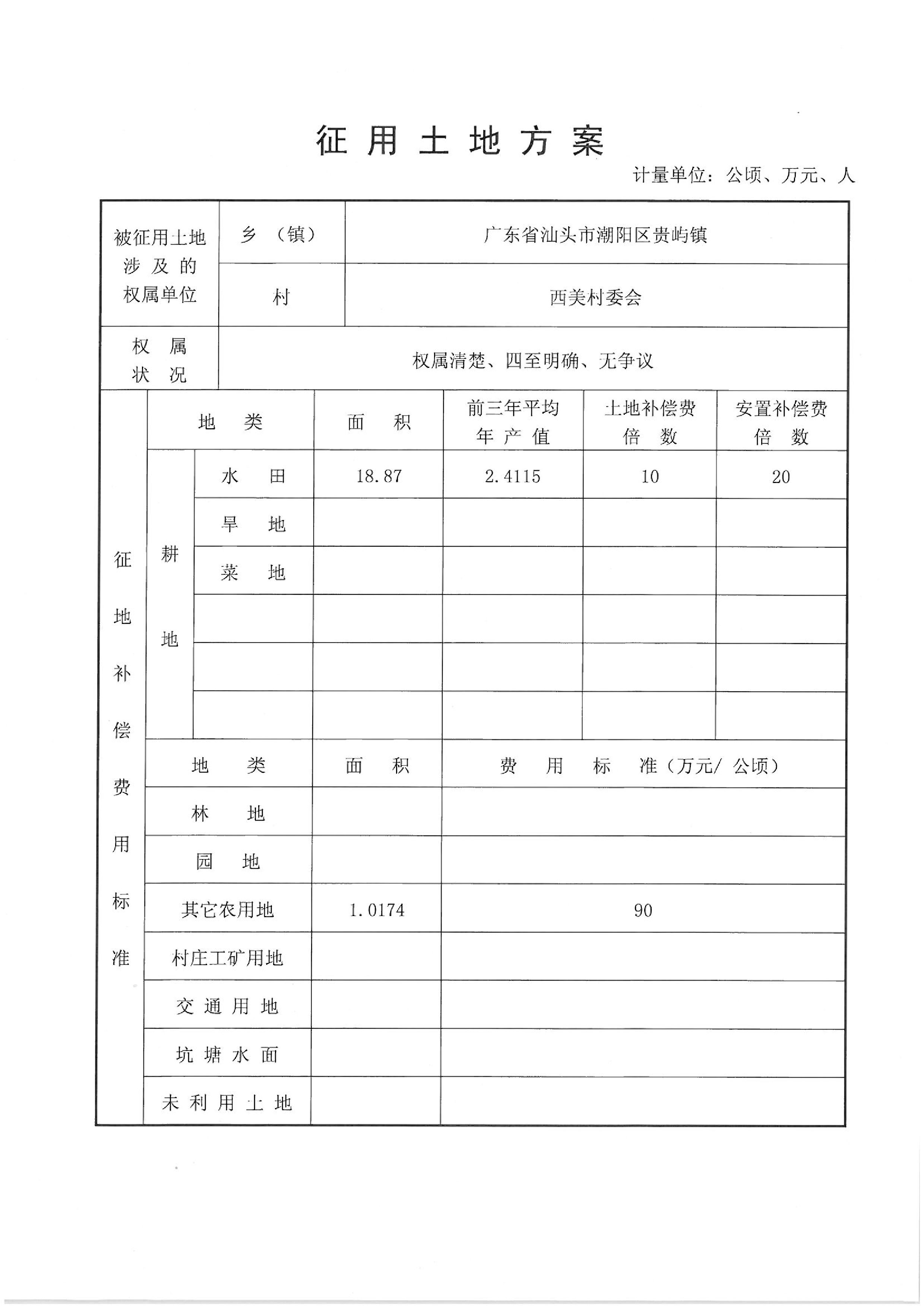 2012年度第十二批次“一书四方案”