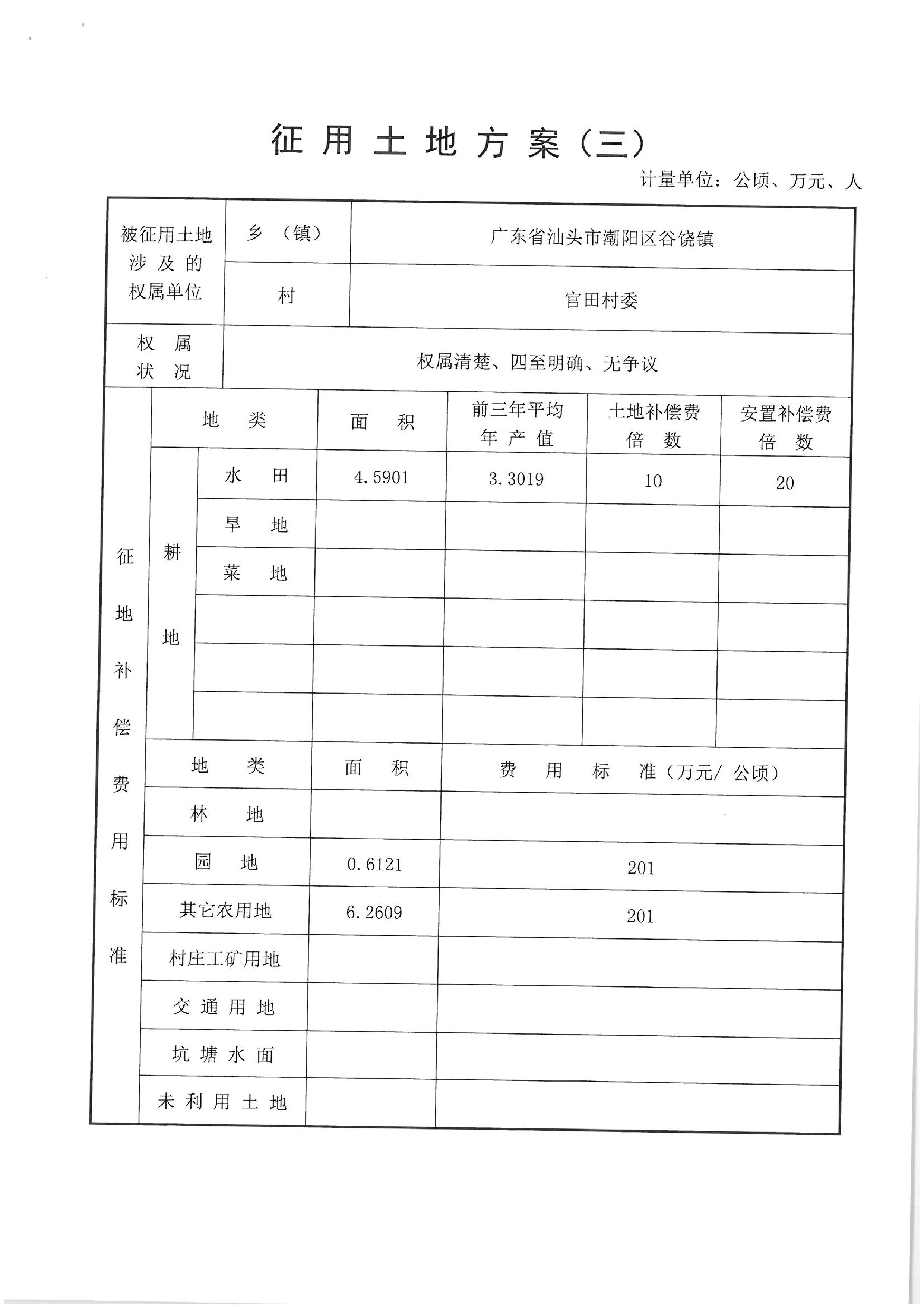 2013年度第二十五批次“一书四方案”