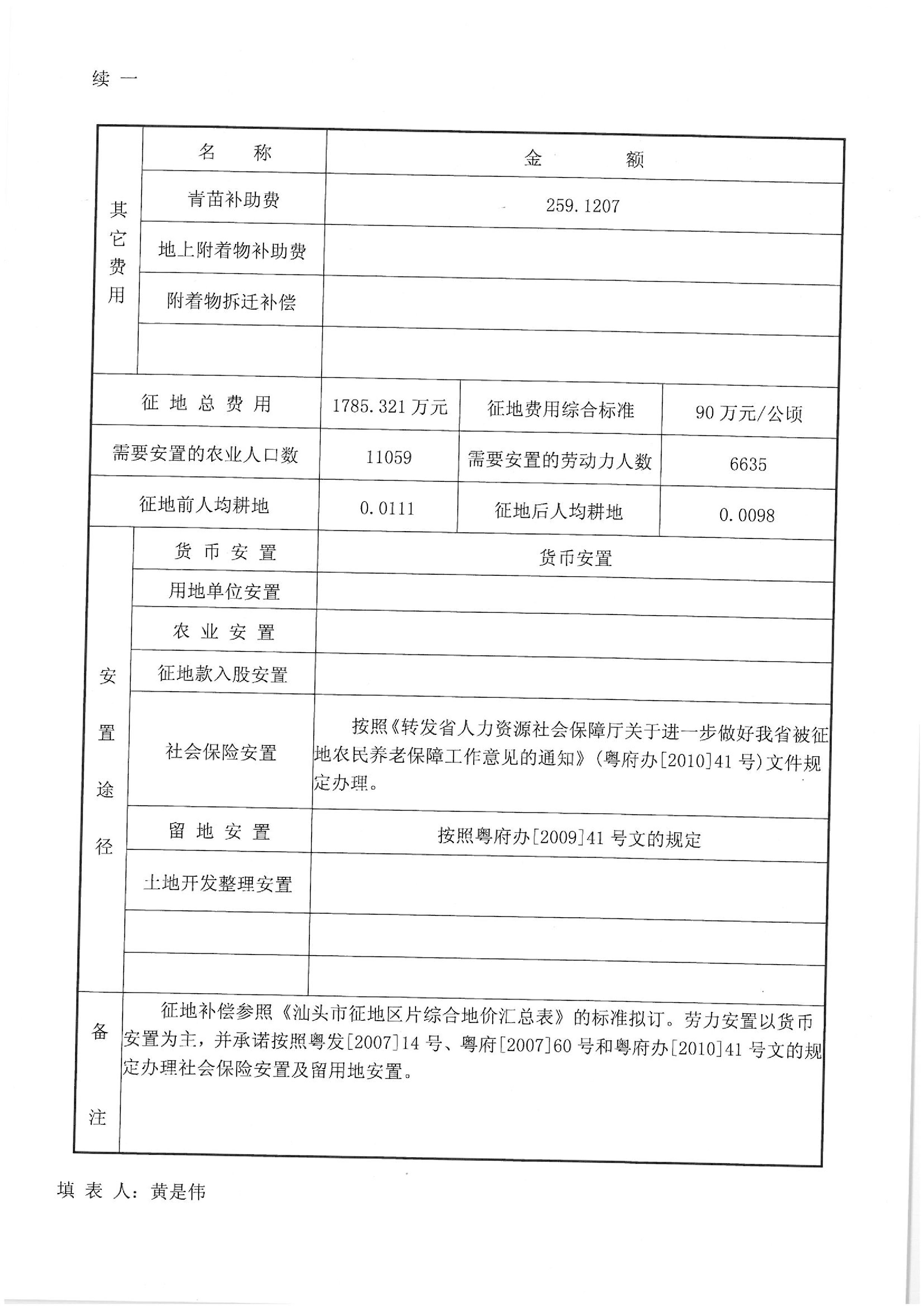 2012年度第十一批次“一书四方案”