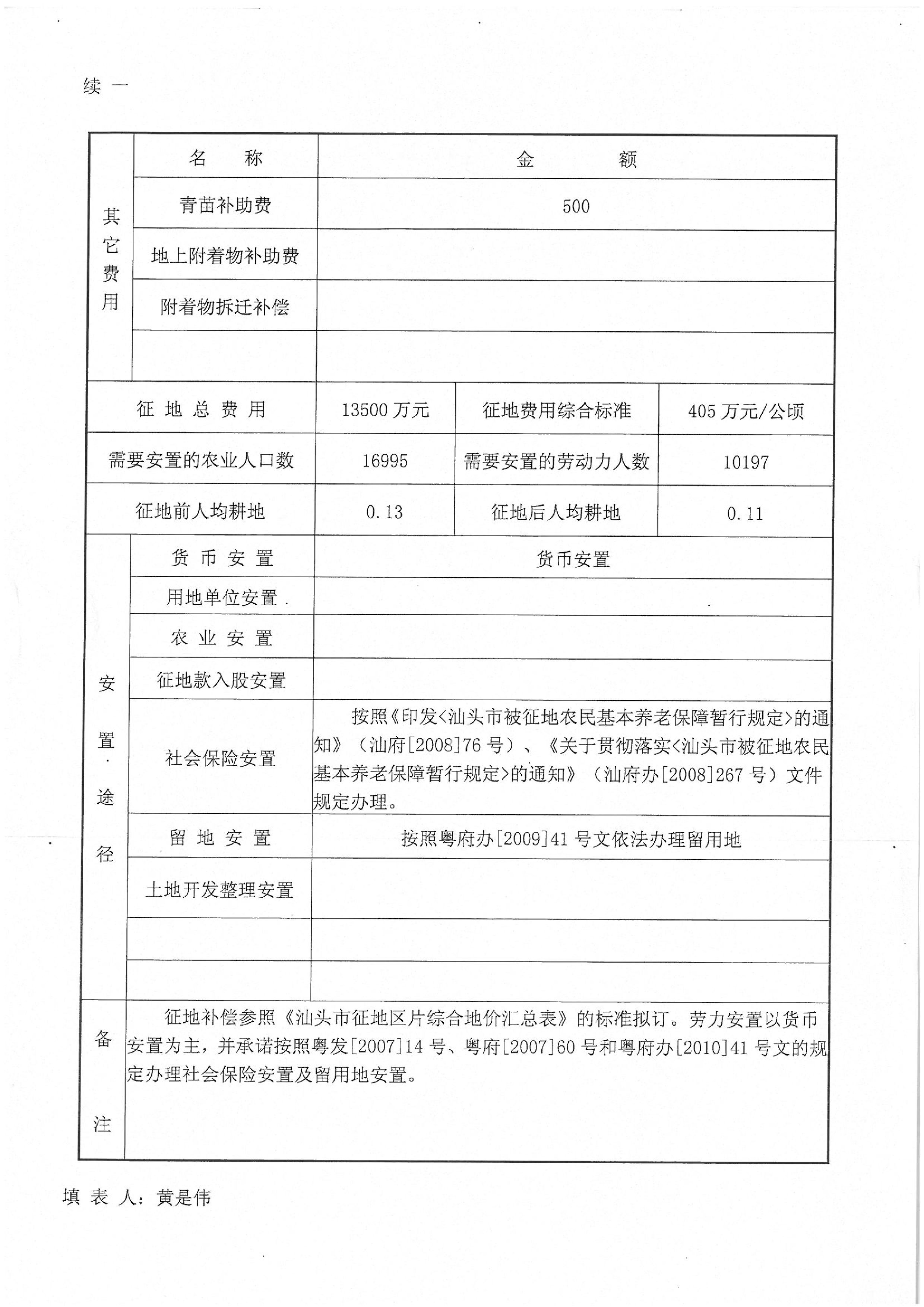 2010年度第五批次“一书四方案”