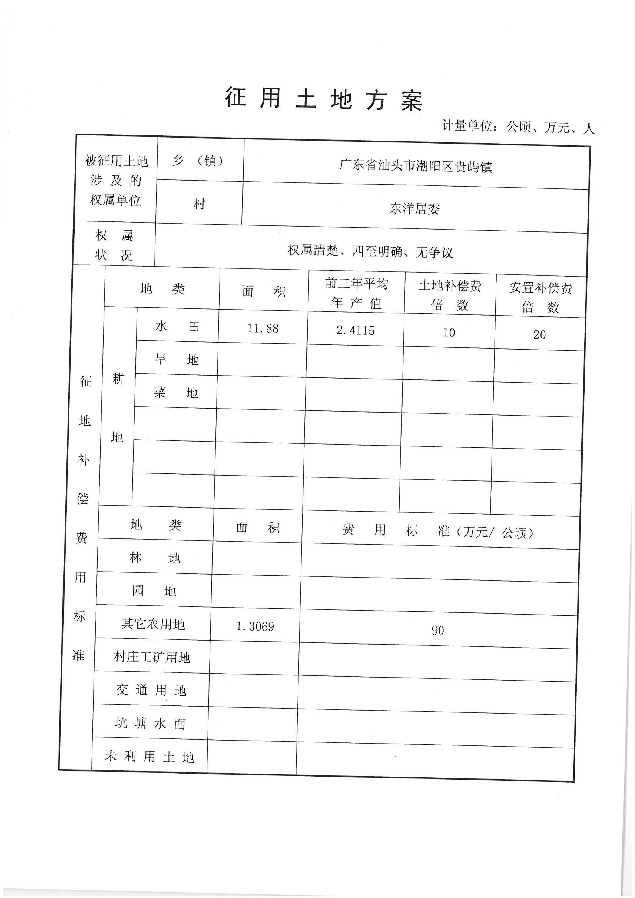 2012年度第十一批次“一书四方案”