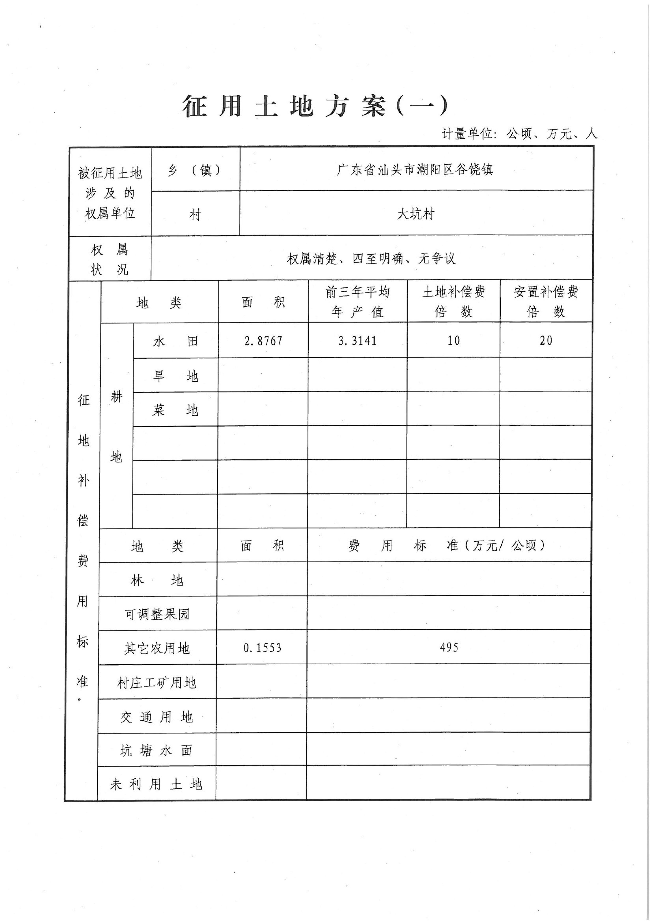2014年度第二批次“一书四方案”