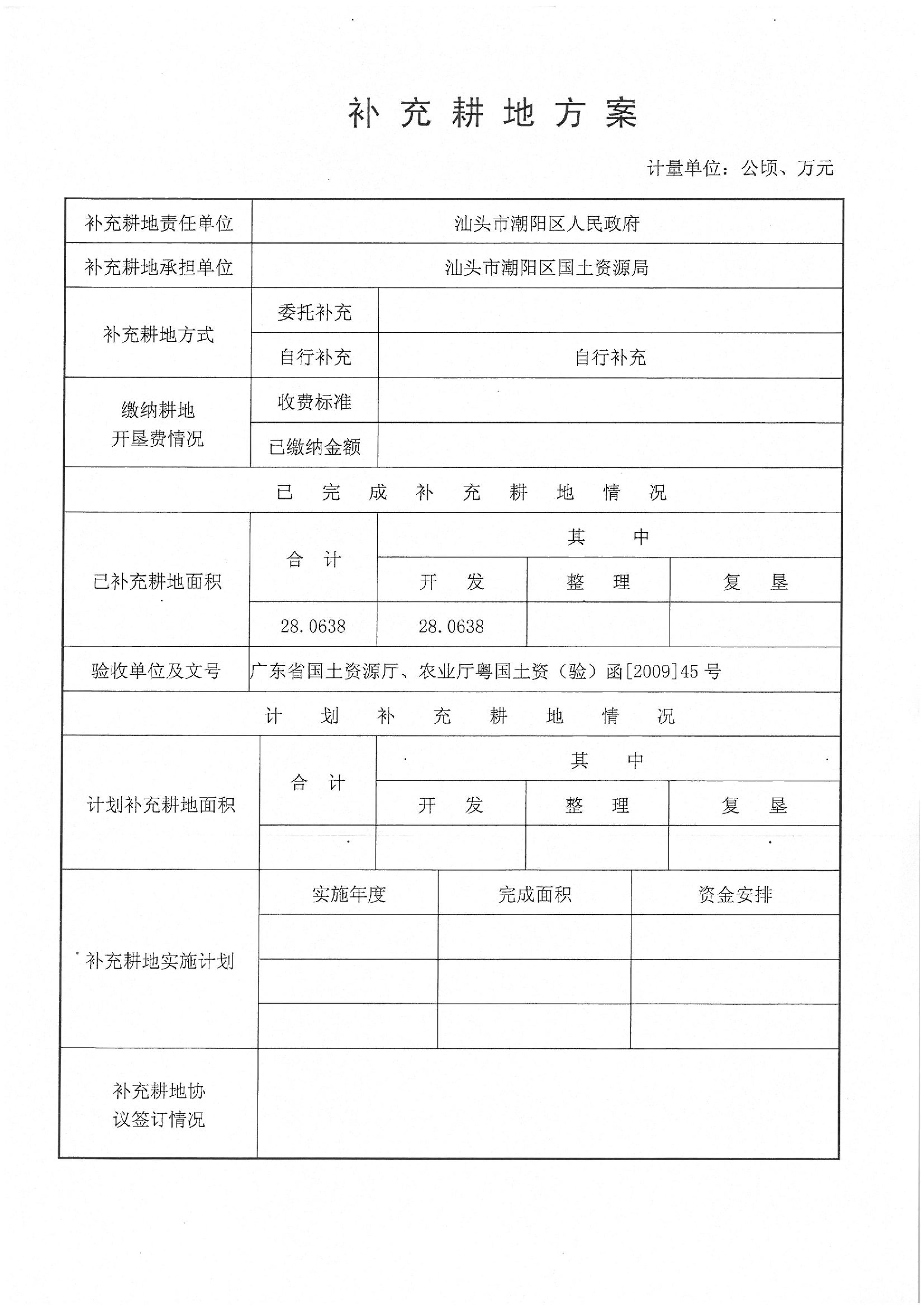 2010年度第五批次“一书四方案”
