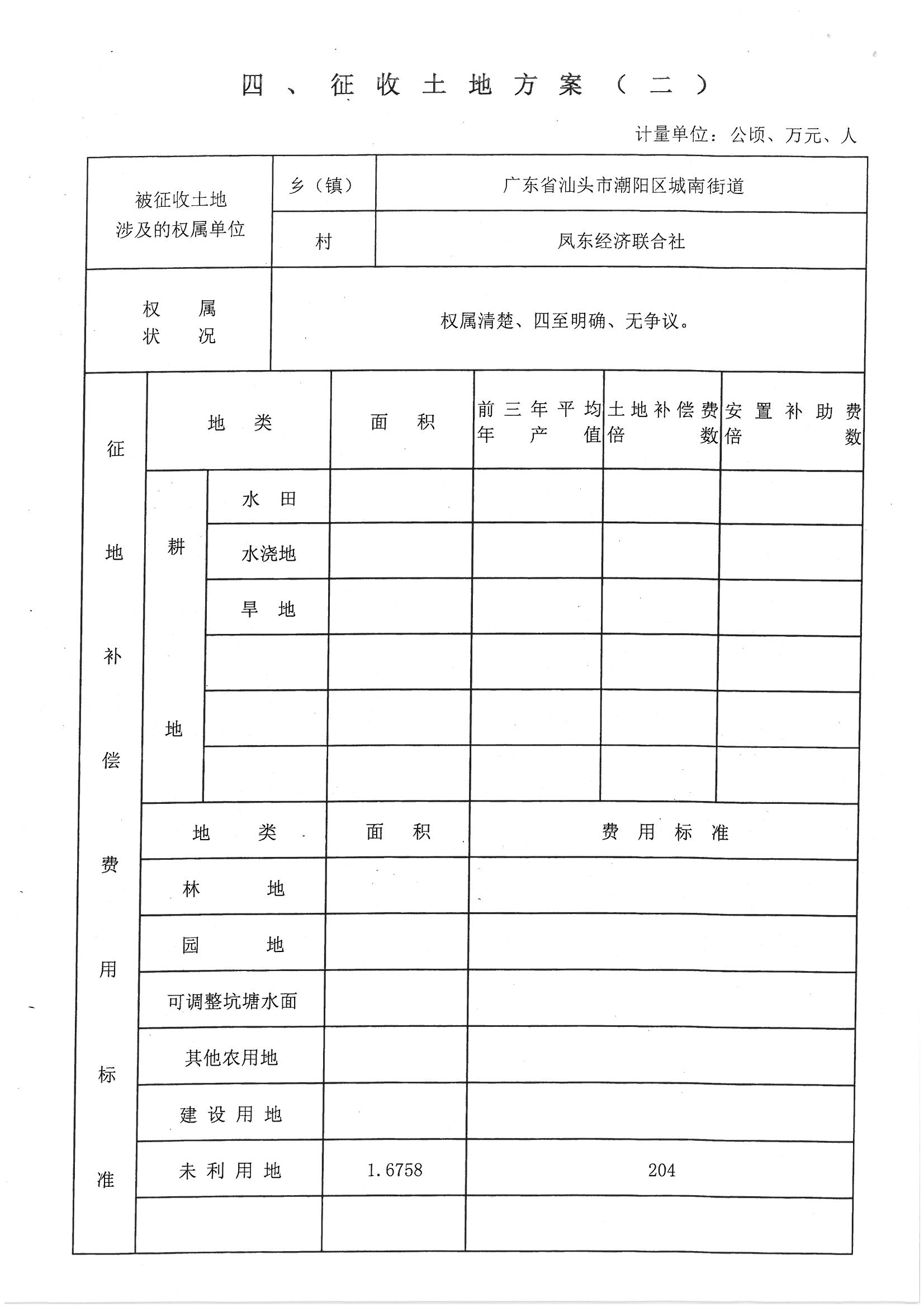 潮阳区2016年度第十七批次城镇建设用地”一书三方案“11