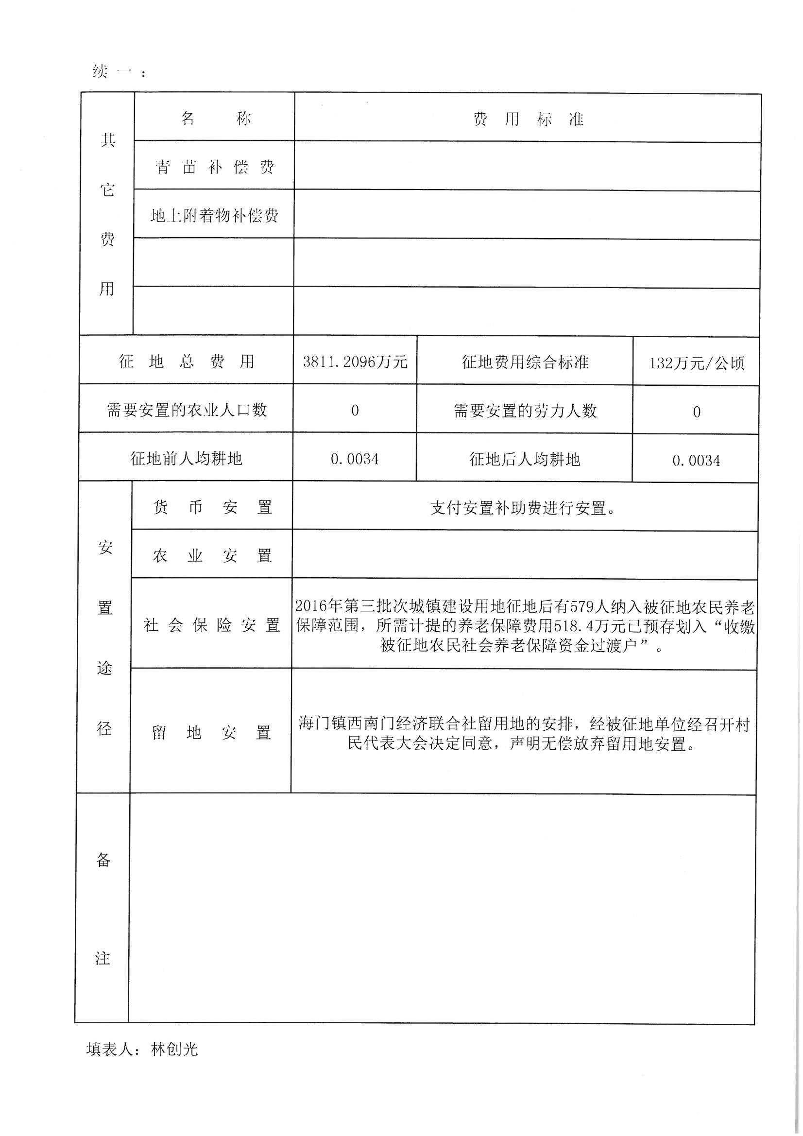 潮阳区2016年度第三批次城镇建设用地“一书三方案”08